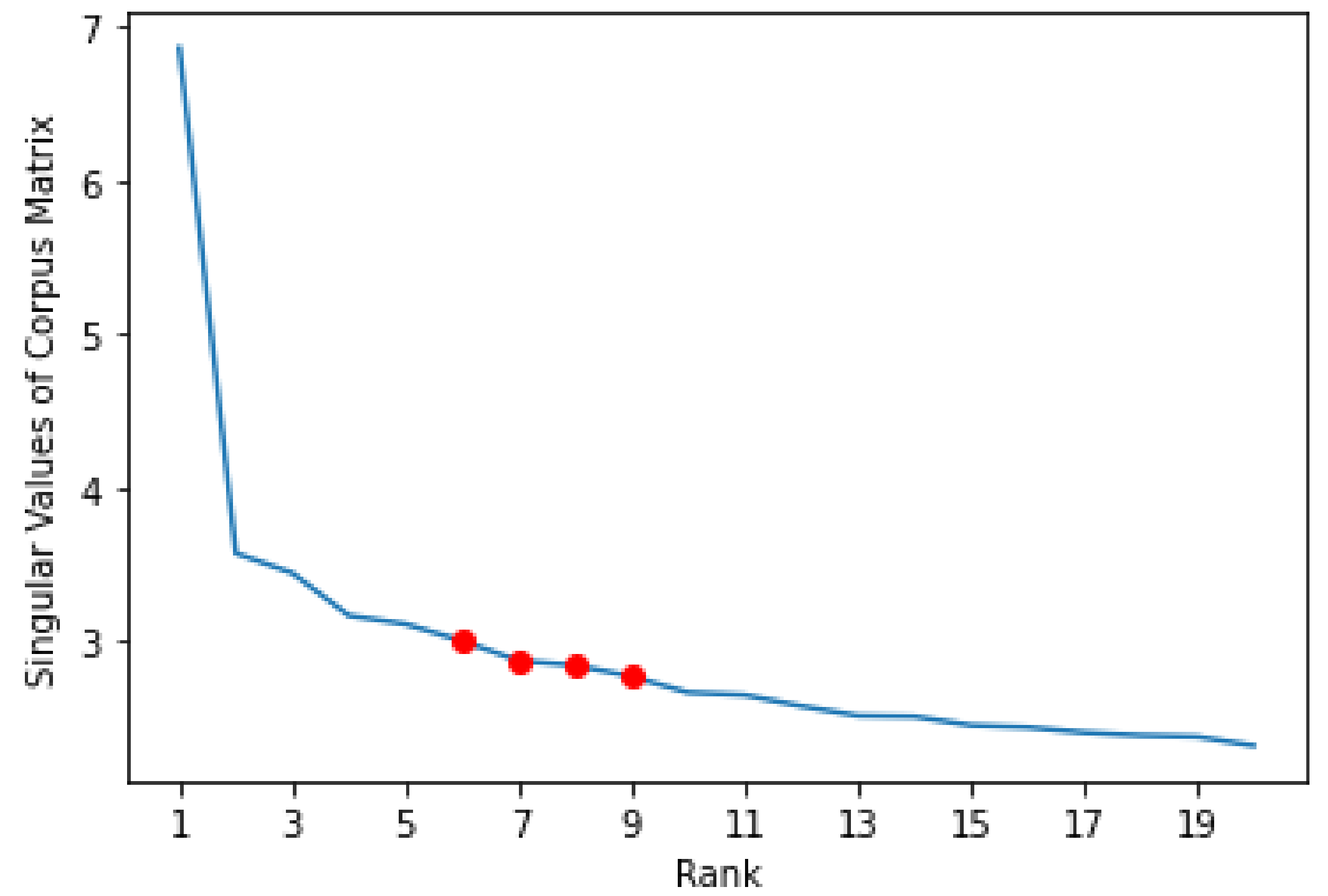 Algorithms 15 00136 g005
