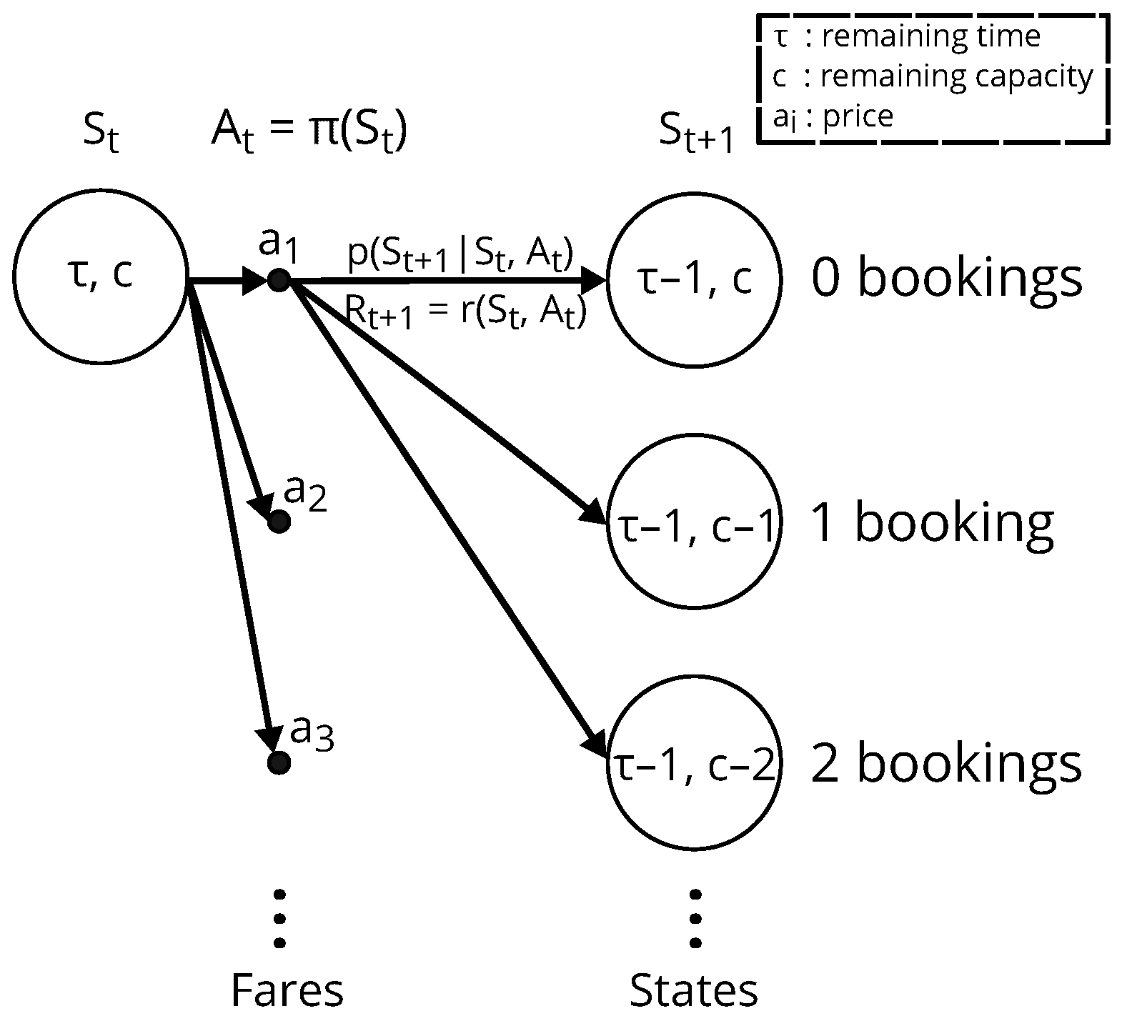 Algorithms 15 00142 g002