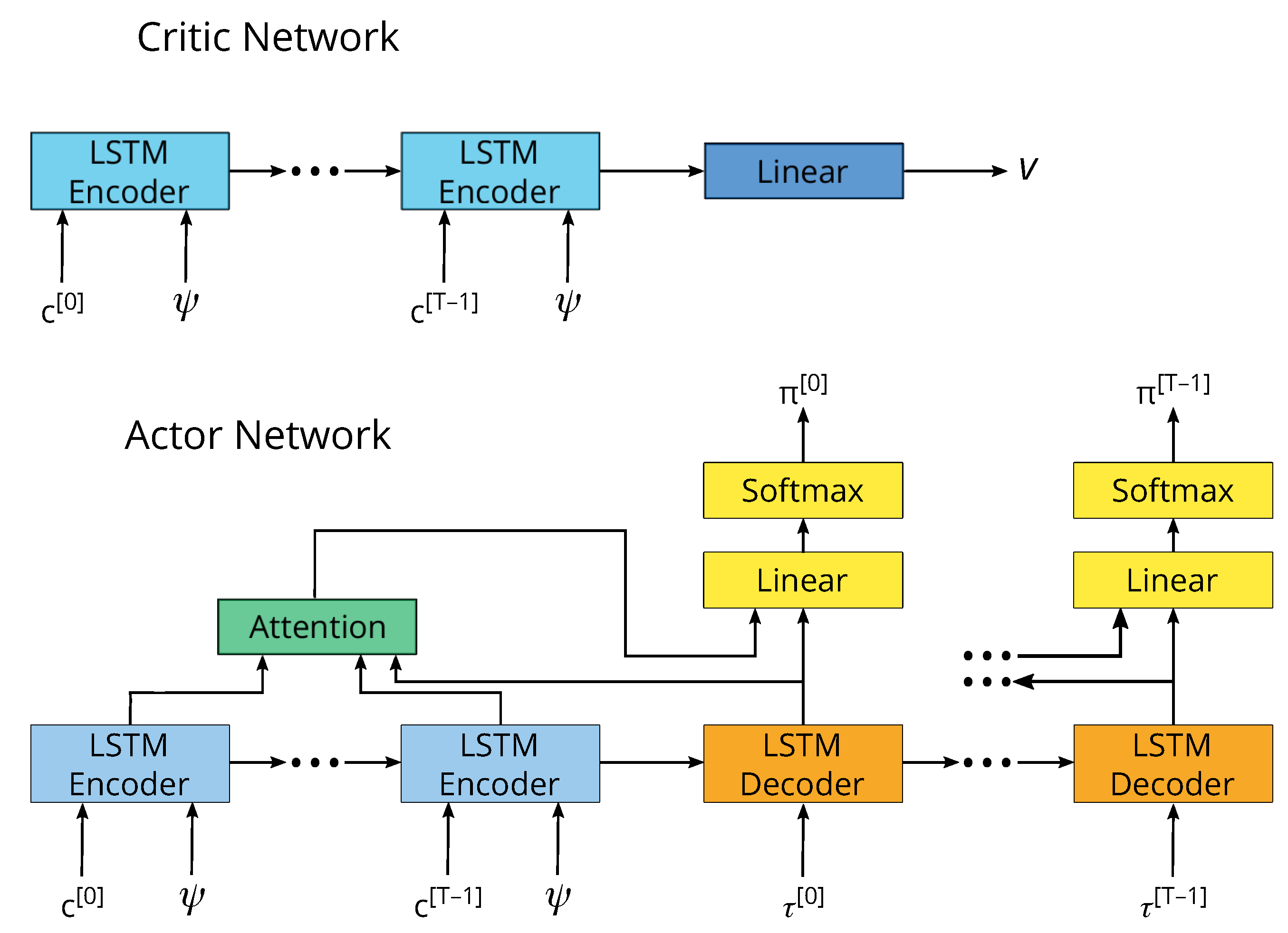 Algorithms 15 00142 g004