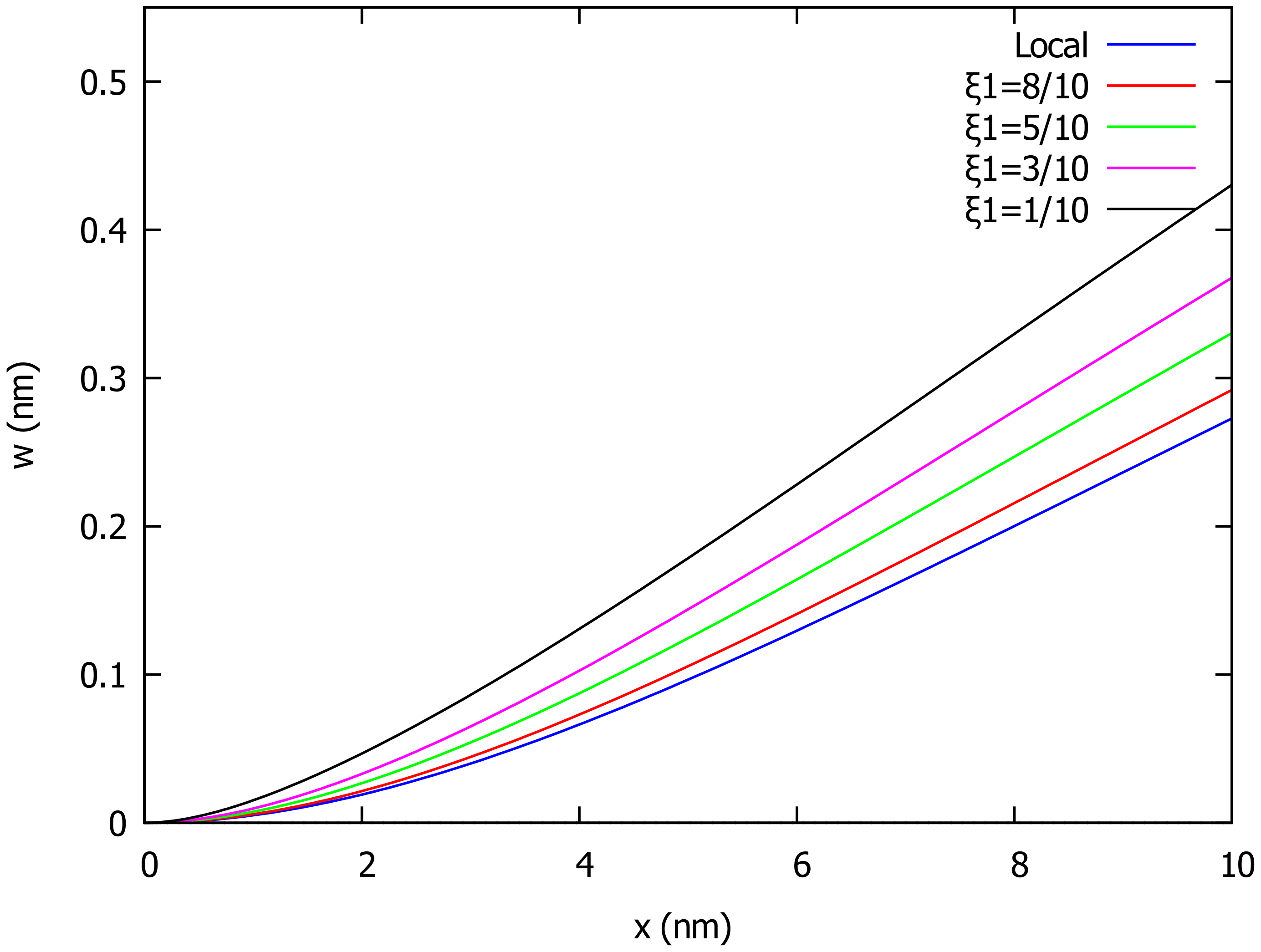 Algorithms 15 00151 g002 Algorithms 15 00151 g002