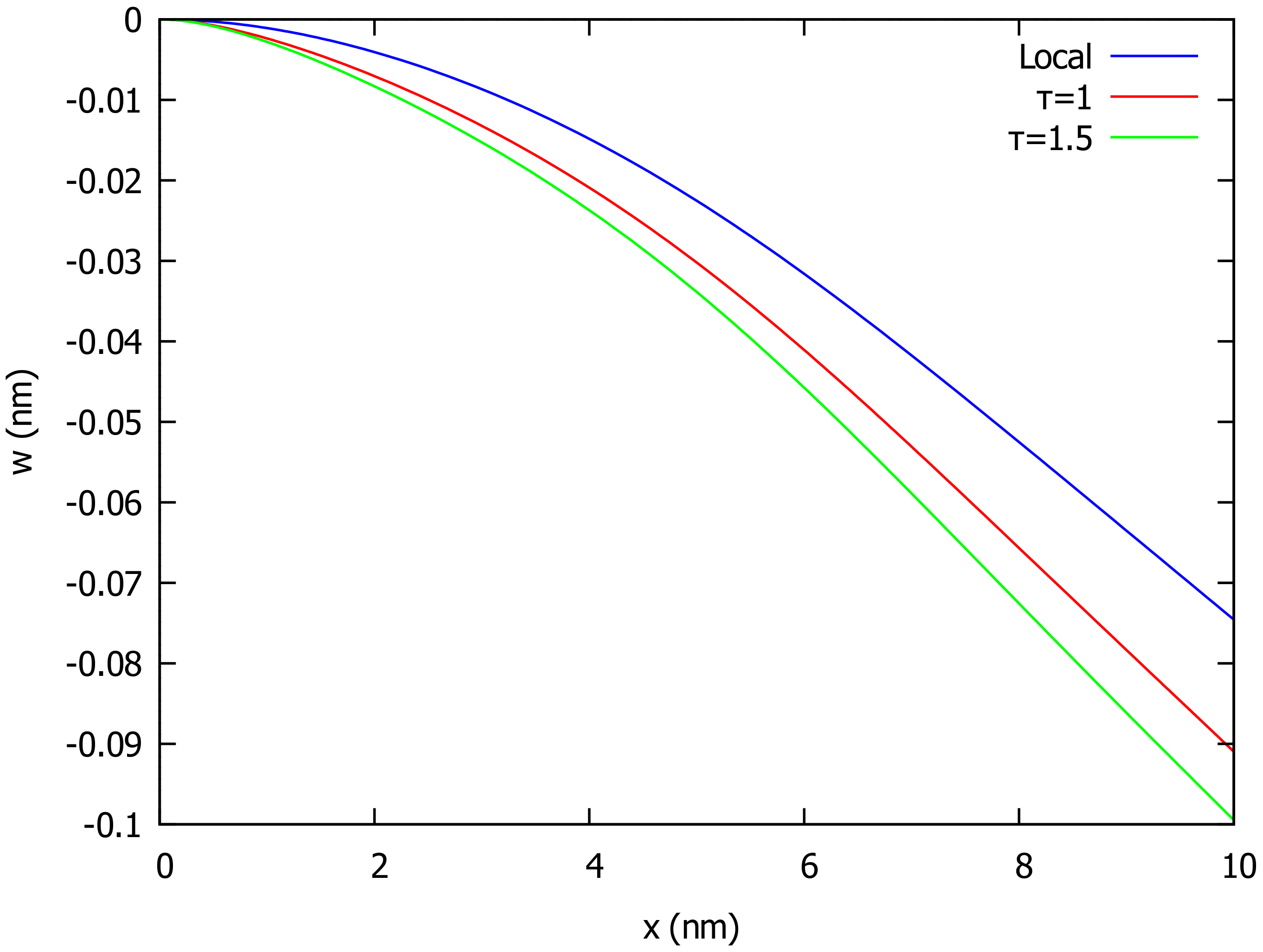 Algorithms 15 00151 g003 Algorithms 15 00151 g003