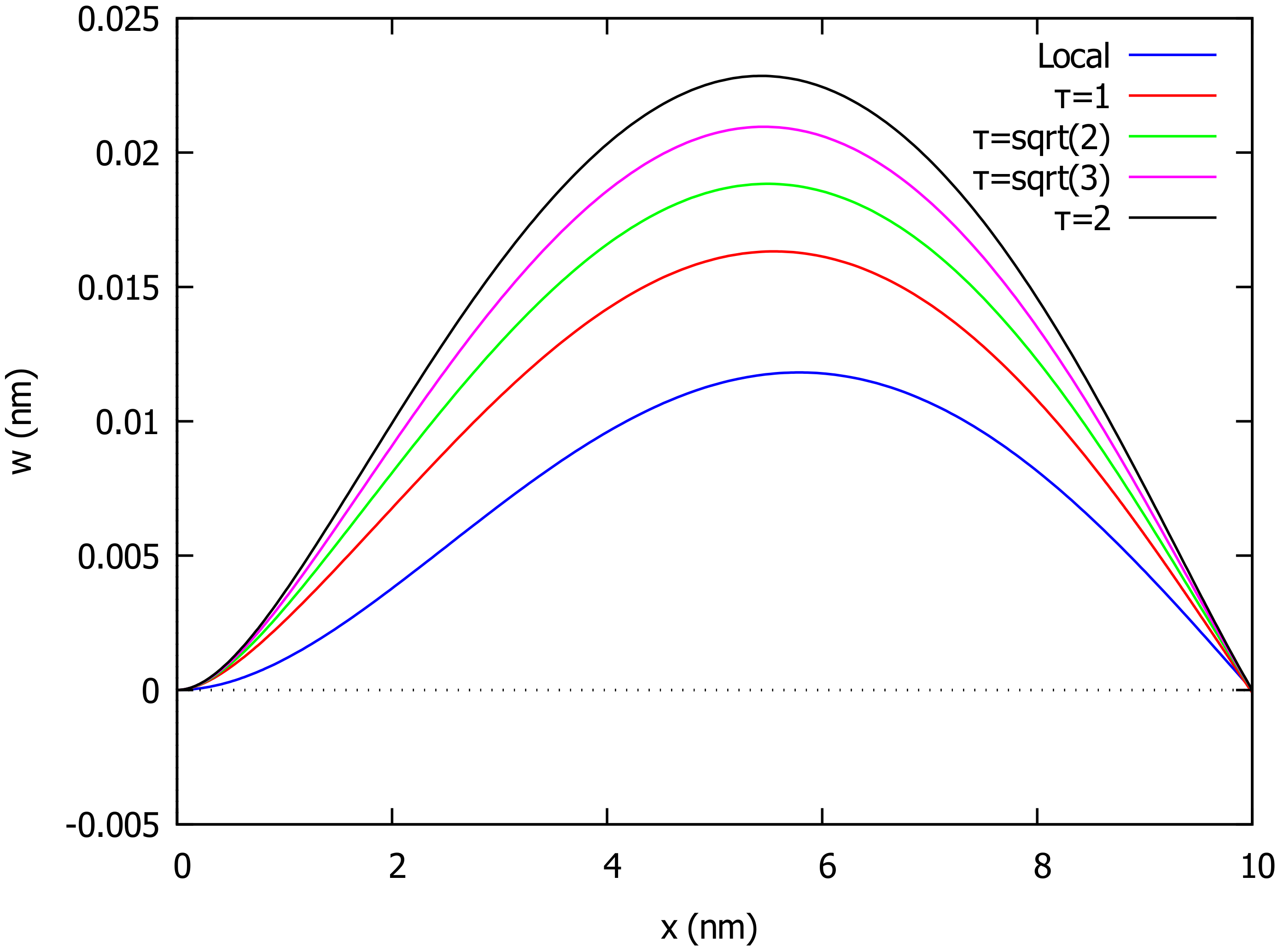 Algorithms 15 00151 g004 Algorithms 15 00151 g004