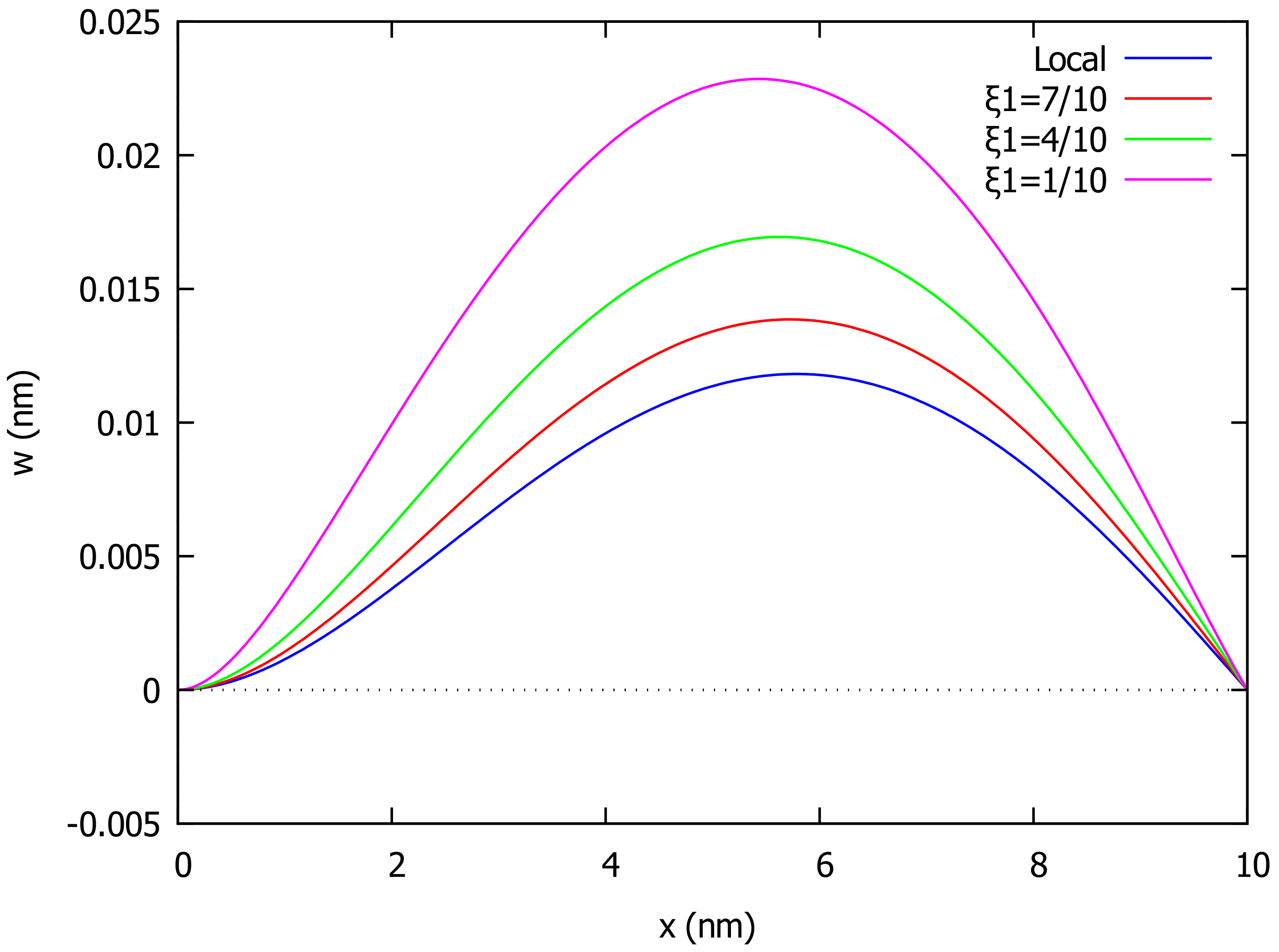 Algorithms 15 00151 g005 Algorithms 15 00151 g005