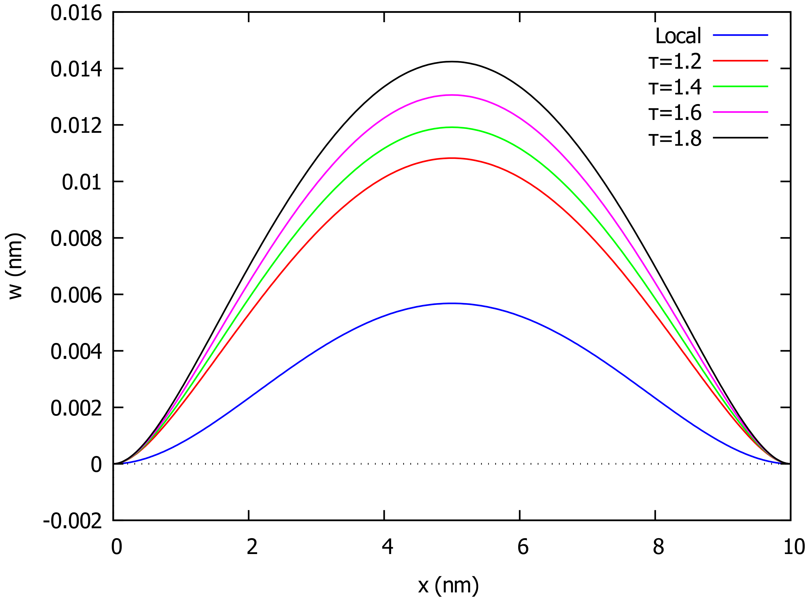 Algorithms 15 00151 g007 Algorithms 15 00151 g007