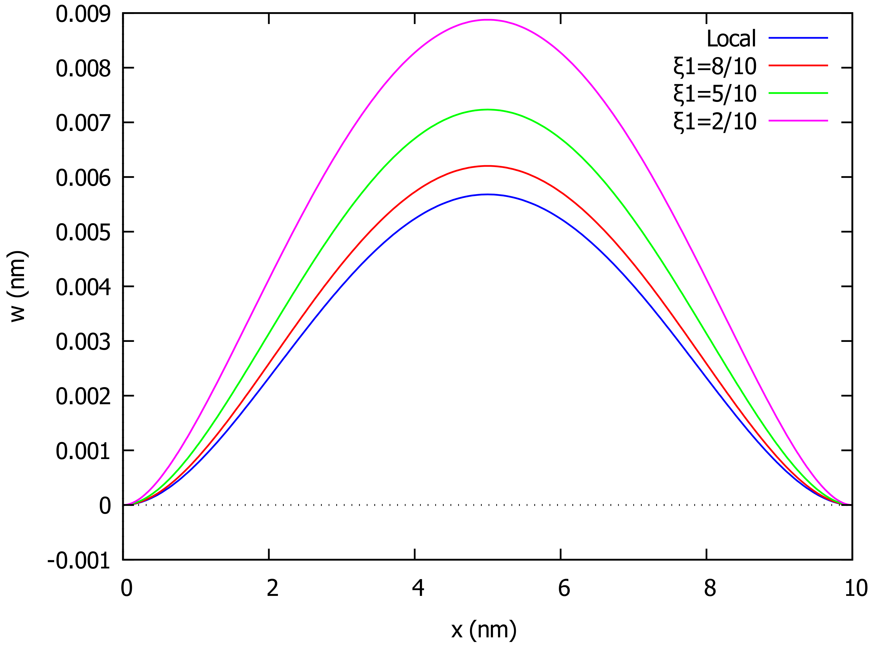 Algorithms 15 00151 g008 Algorithms 15 00151 g008
