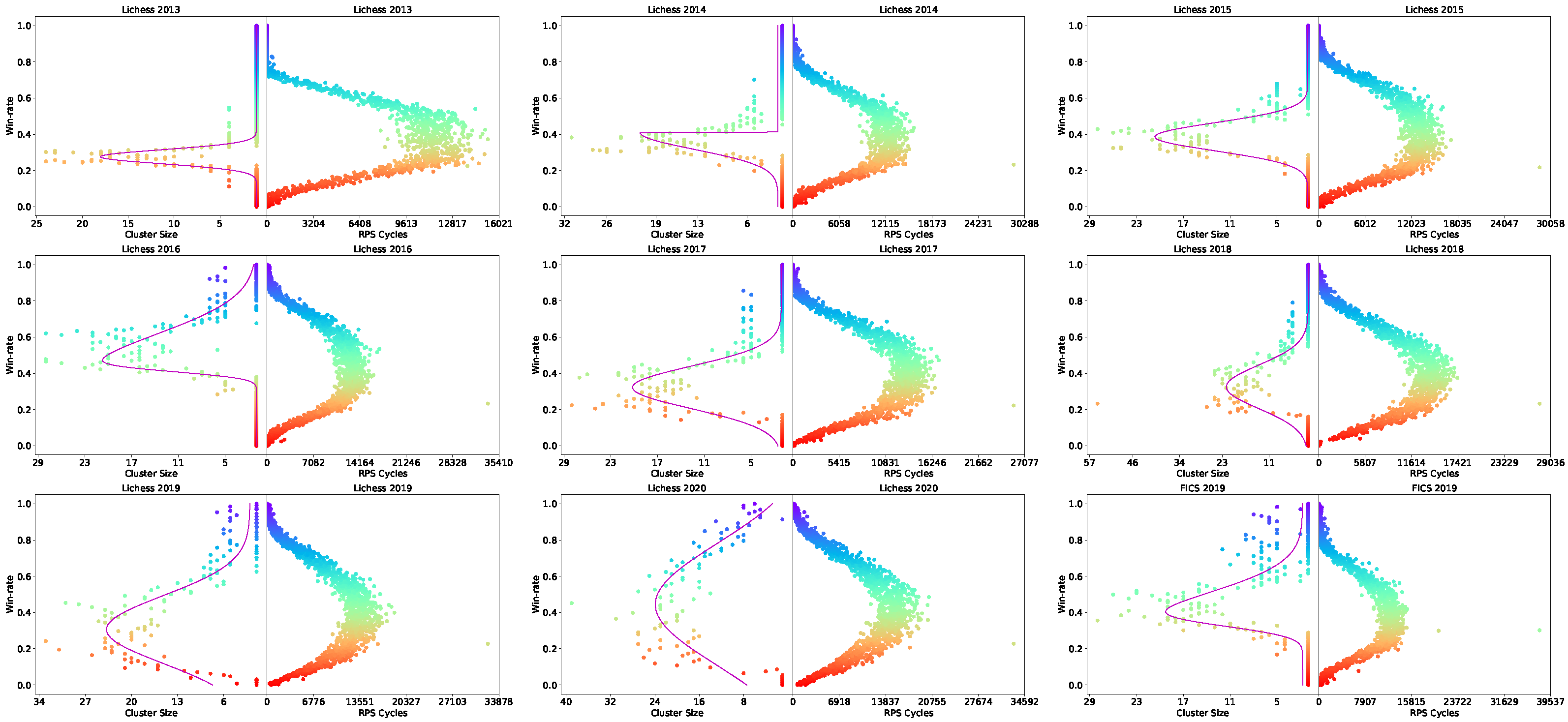Algorithms 15 00152 g0a2