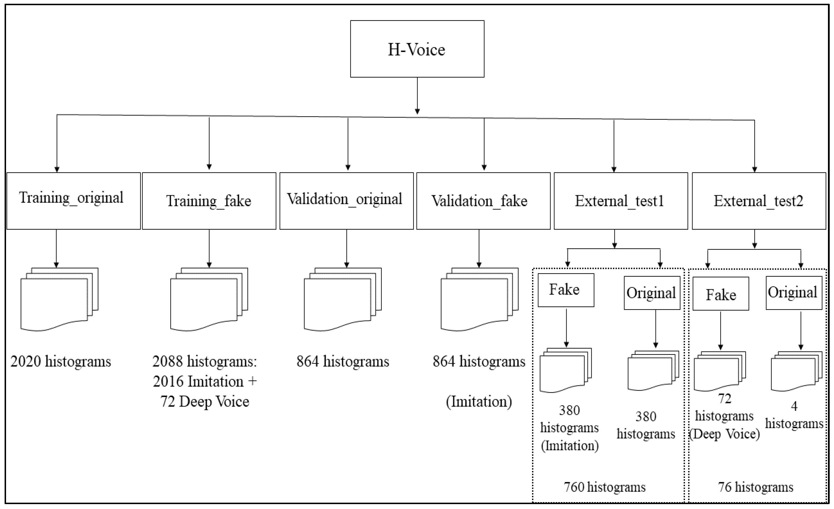 Algorithms 15 00155 g004