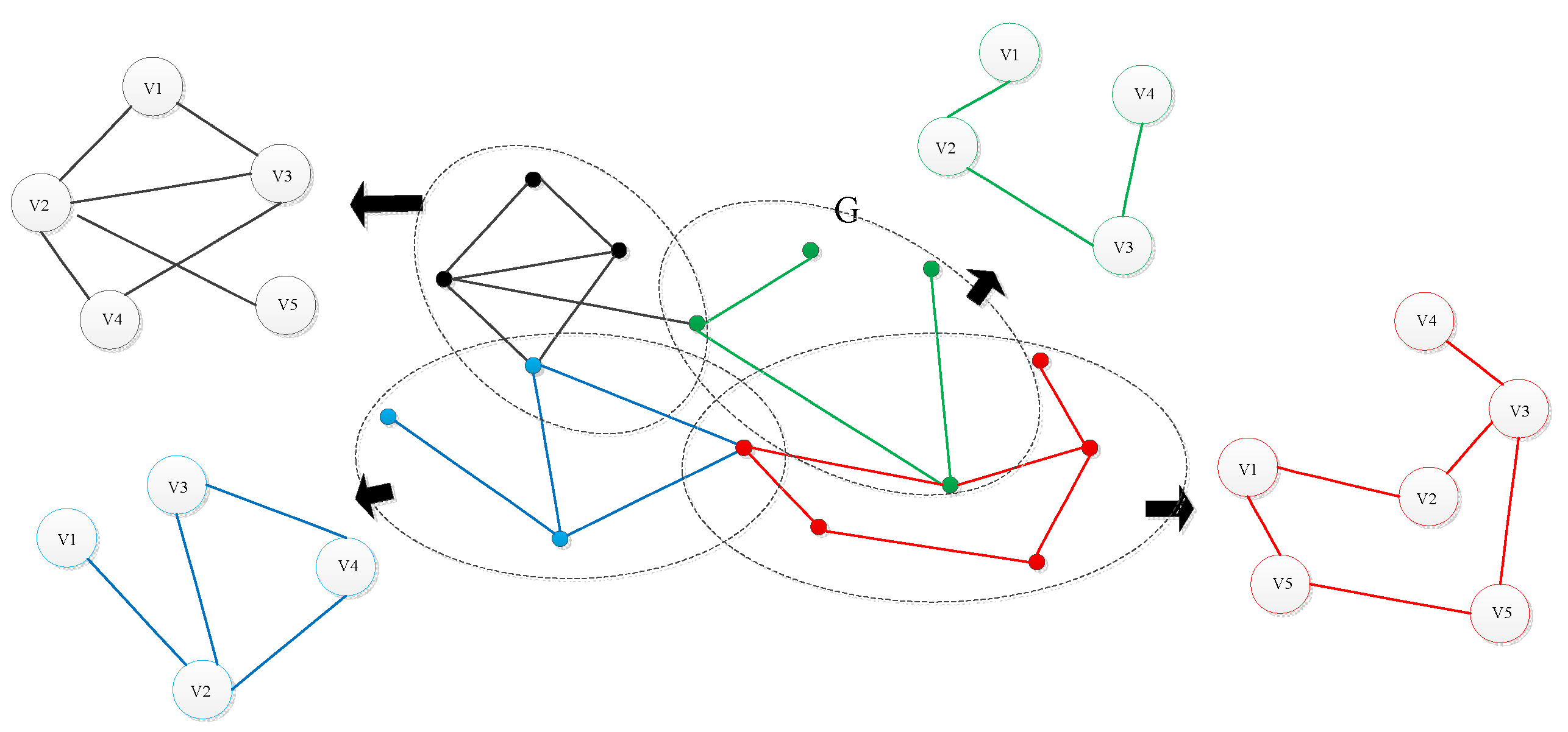 Algorithms 15 00159 g002
