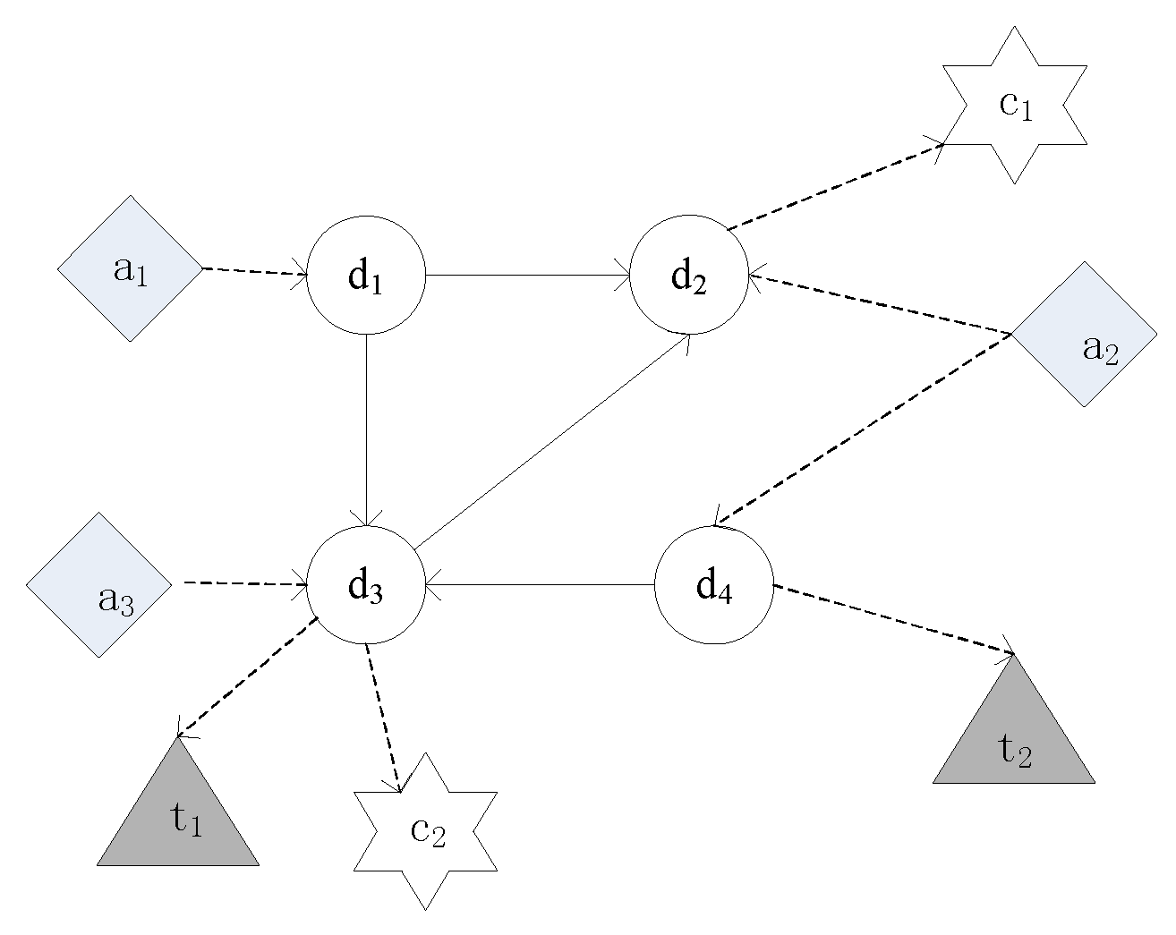 Algorithms 15 00159 g004