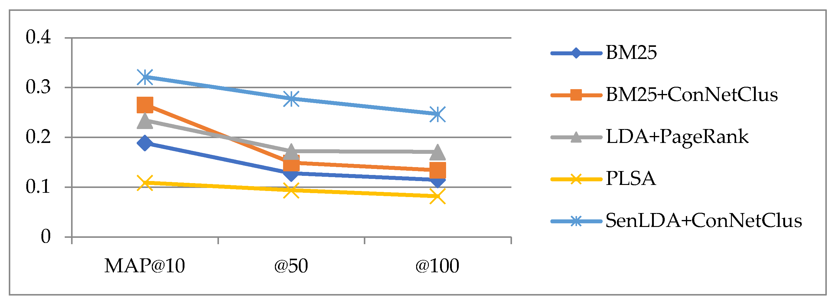 Algorithms 15 00159 g006