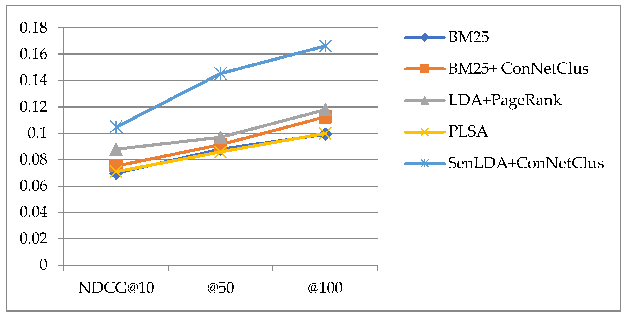 Algorithms 15 00159 g007