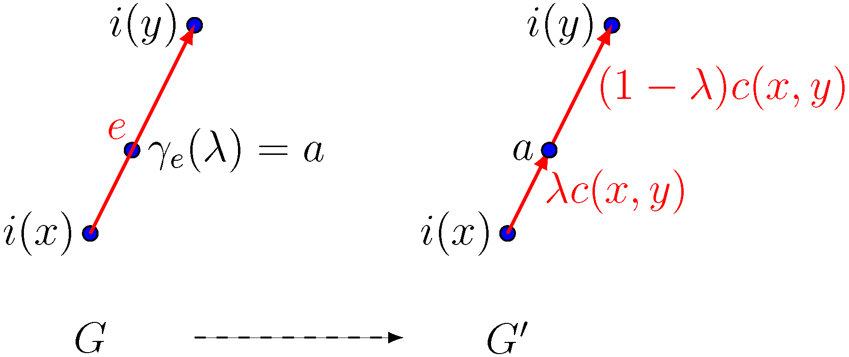 Algorithms 15 00163 g002