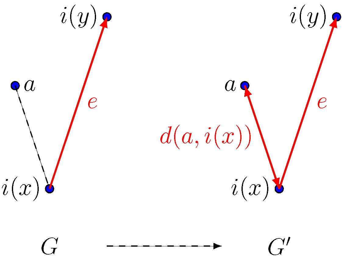 Algorithms 15 00163 g003