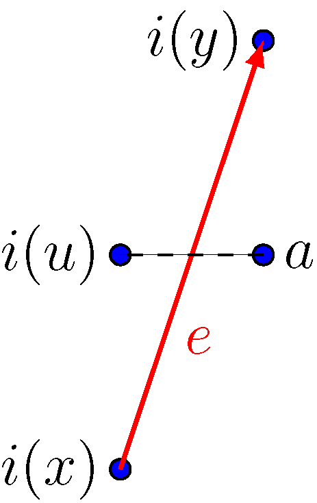 Algorithms 15 00163 g004