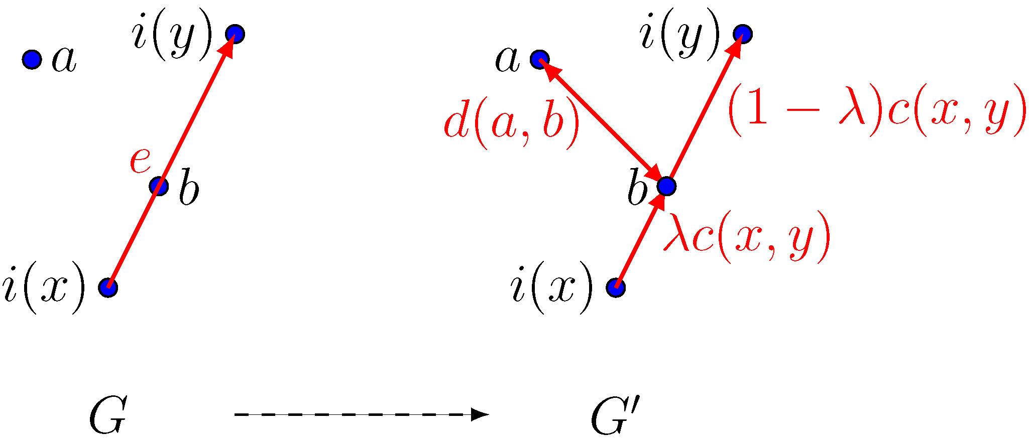 Algorithms 15 00163 g005
