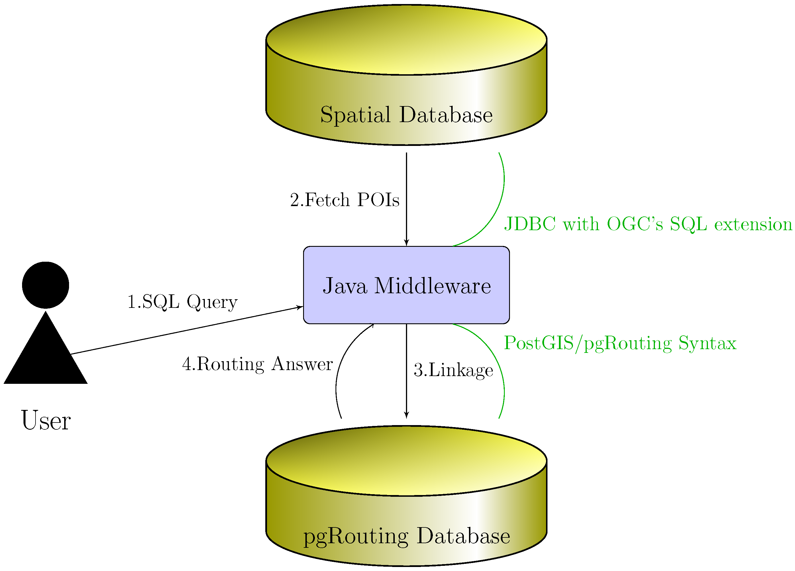 Algorithms 15 00163 g006