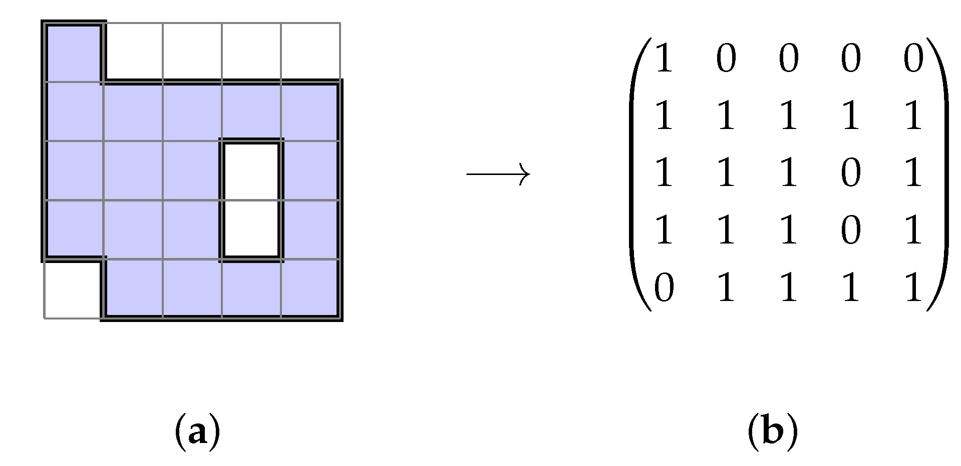 Algorithms 15 00164 g008 Algorithms 15 00164 g008