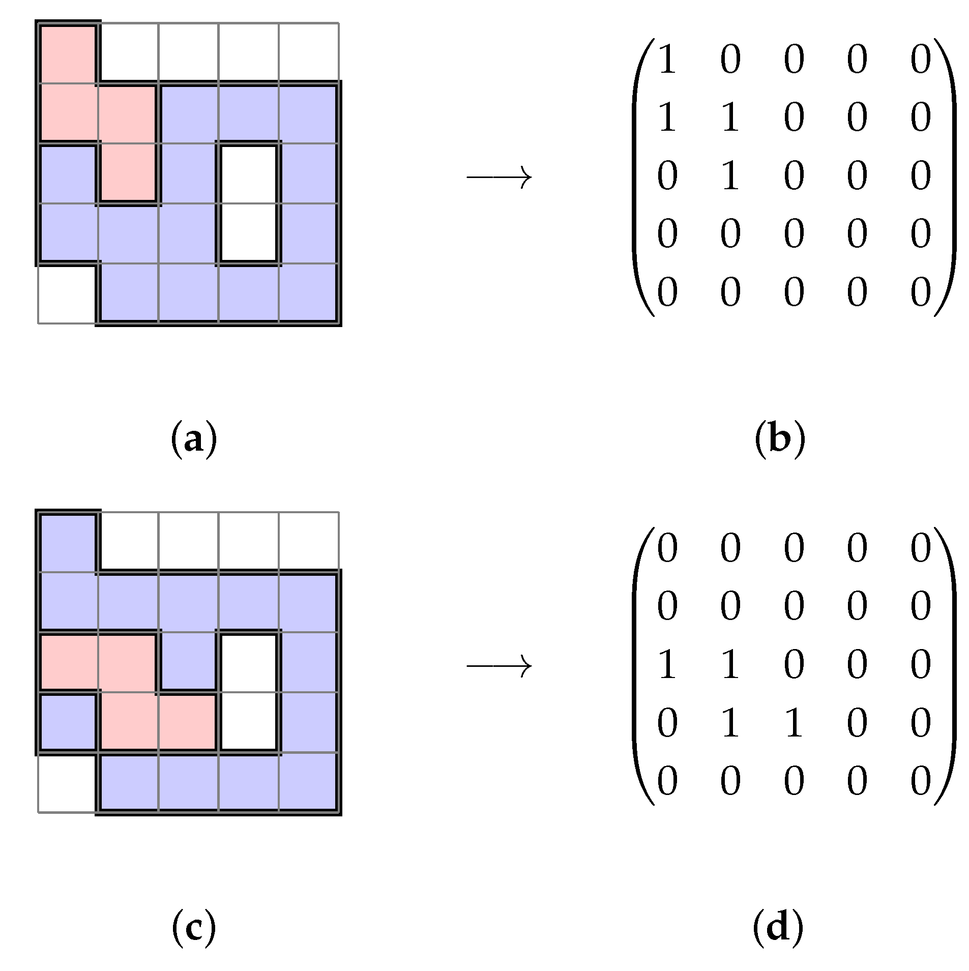 Algorithms 15 00164 g009 Algorithms 15 00164 g009