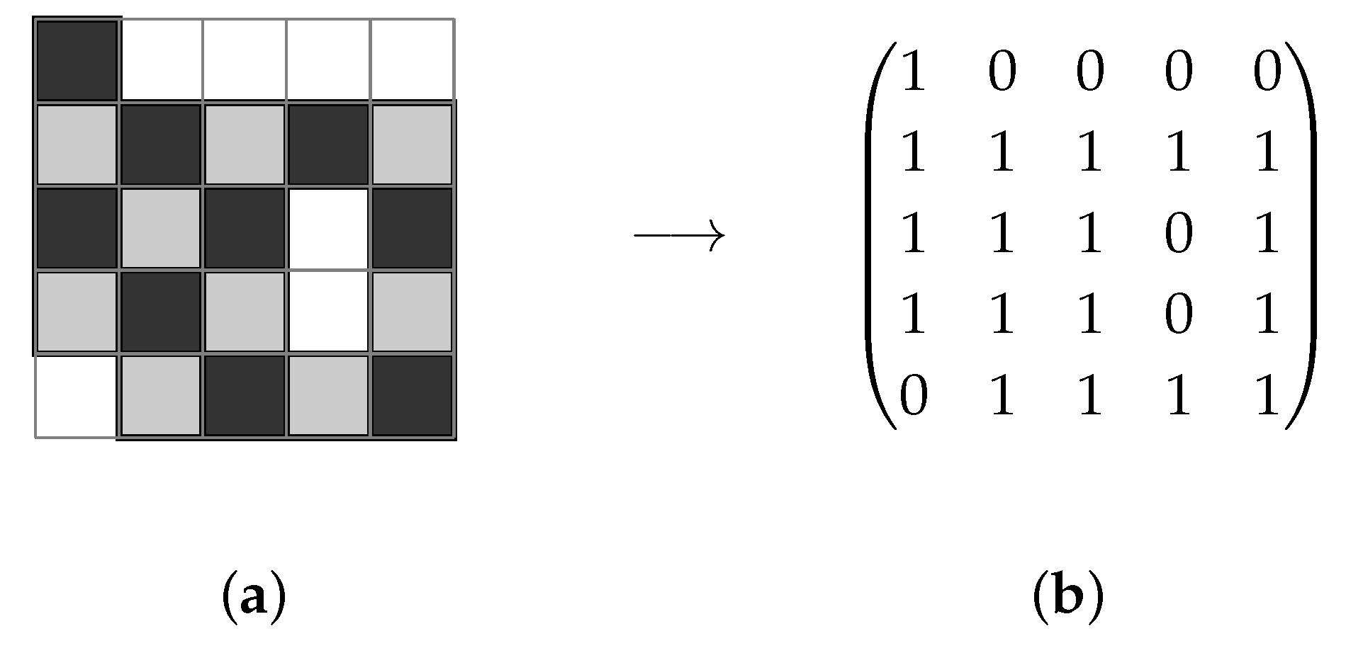 Algorithms 15 00164 g010 Algorithms 15 00164 g010