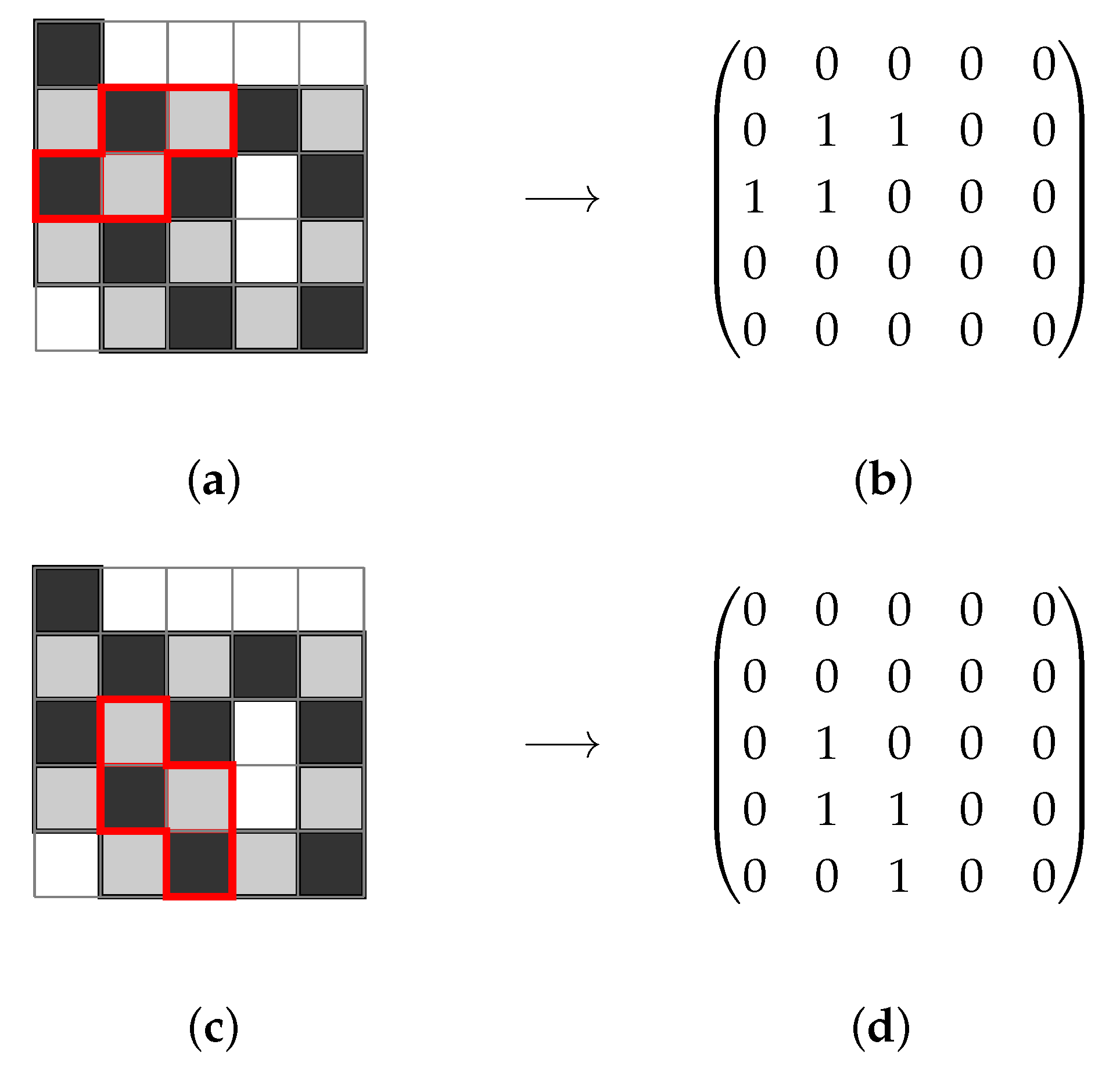 Algorithms 15 00164 g011 Algorithms 15 00164 g011