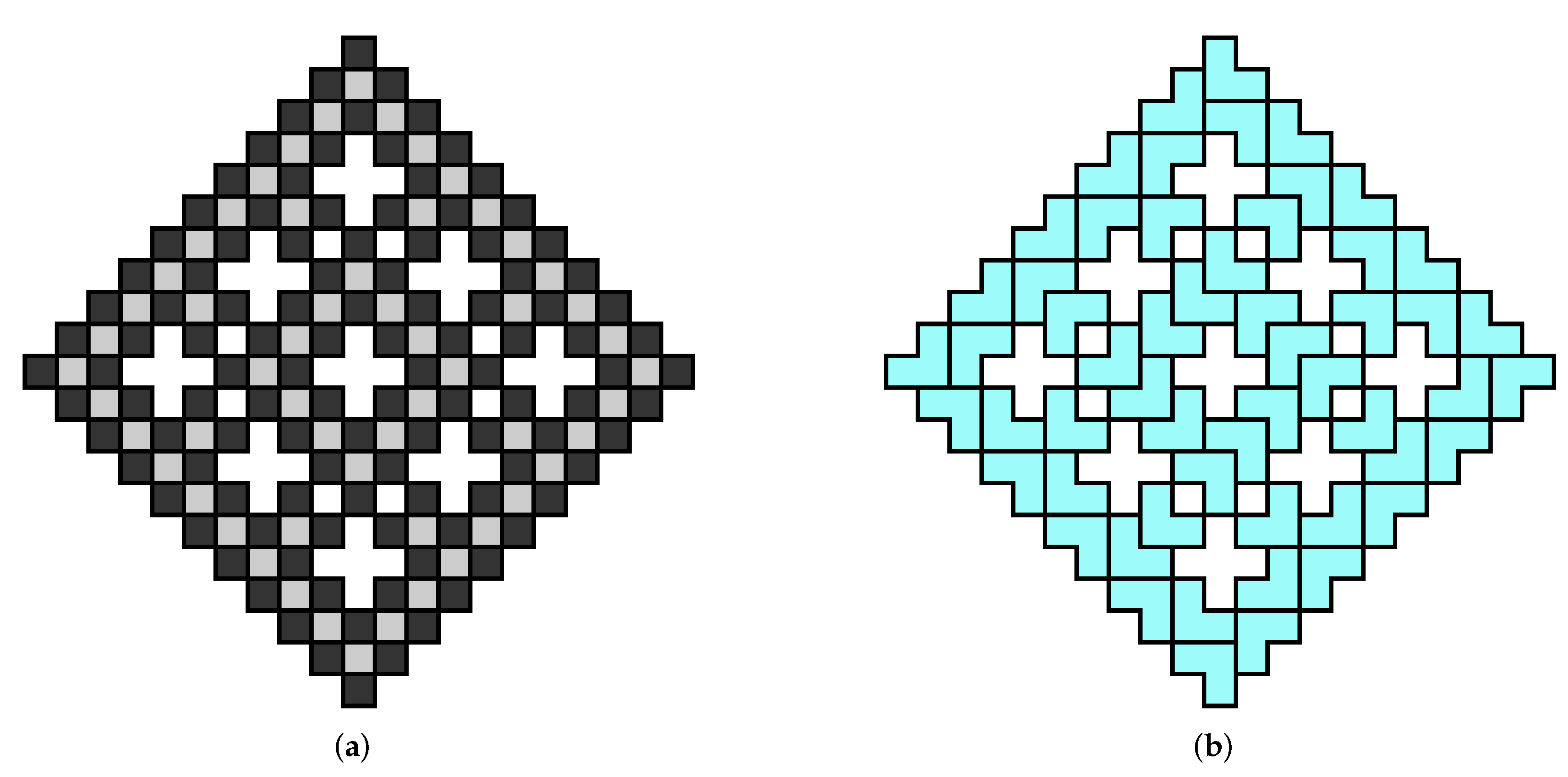 Algorithms 15 00164 g016 Algorithms 15 00164 g016