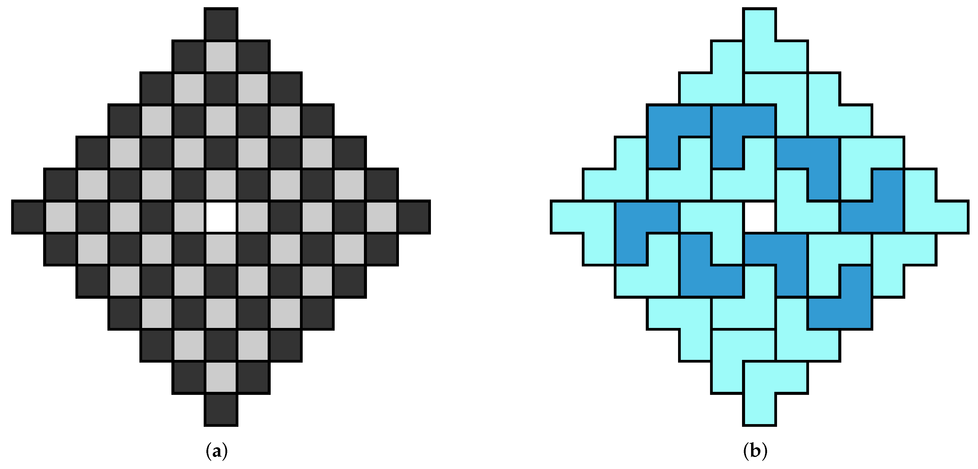 Algorithms 15 00164 g017 Algorithms 15 00164 g017