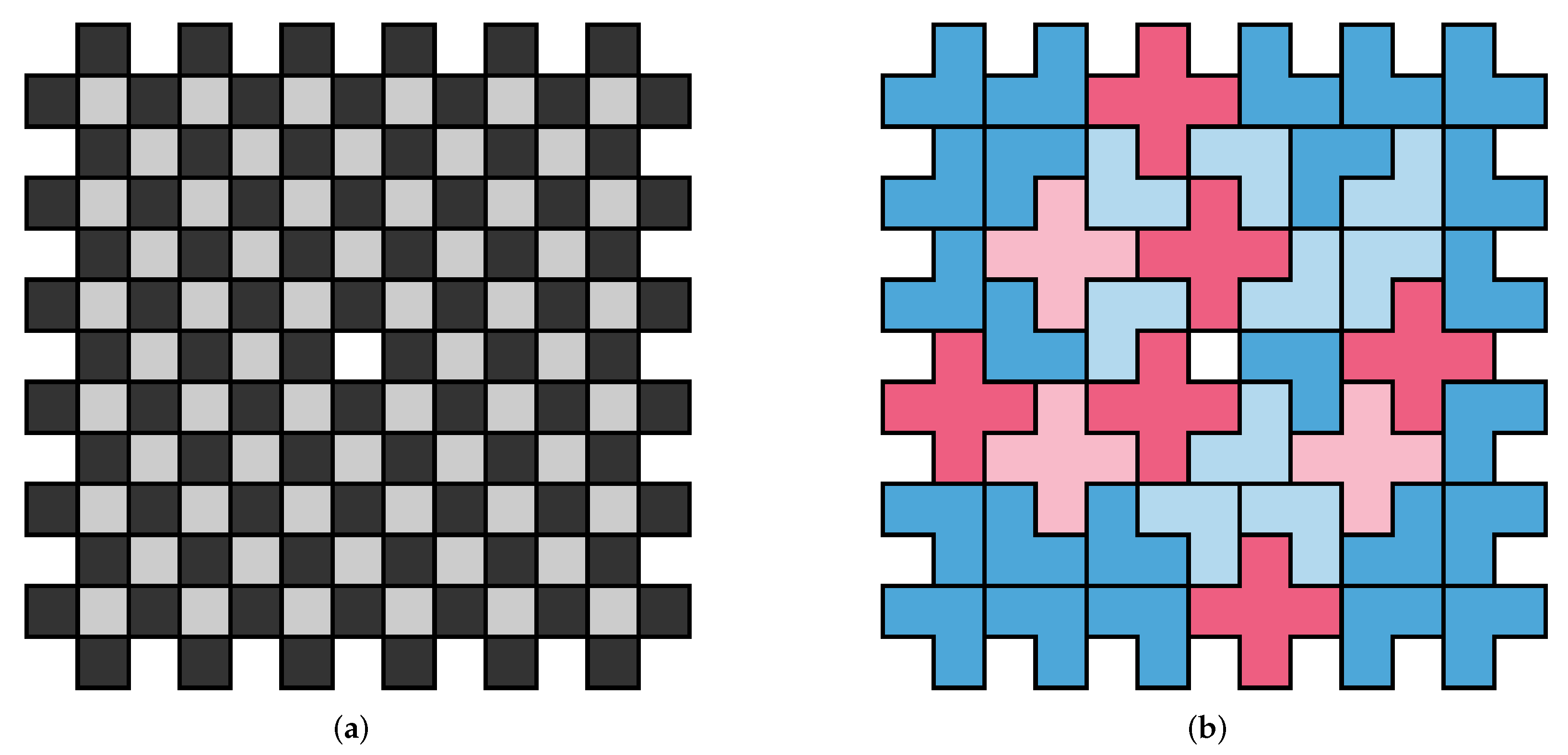 Algorithms 15 00164 g019 Algorithms 15 00164 g019