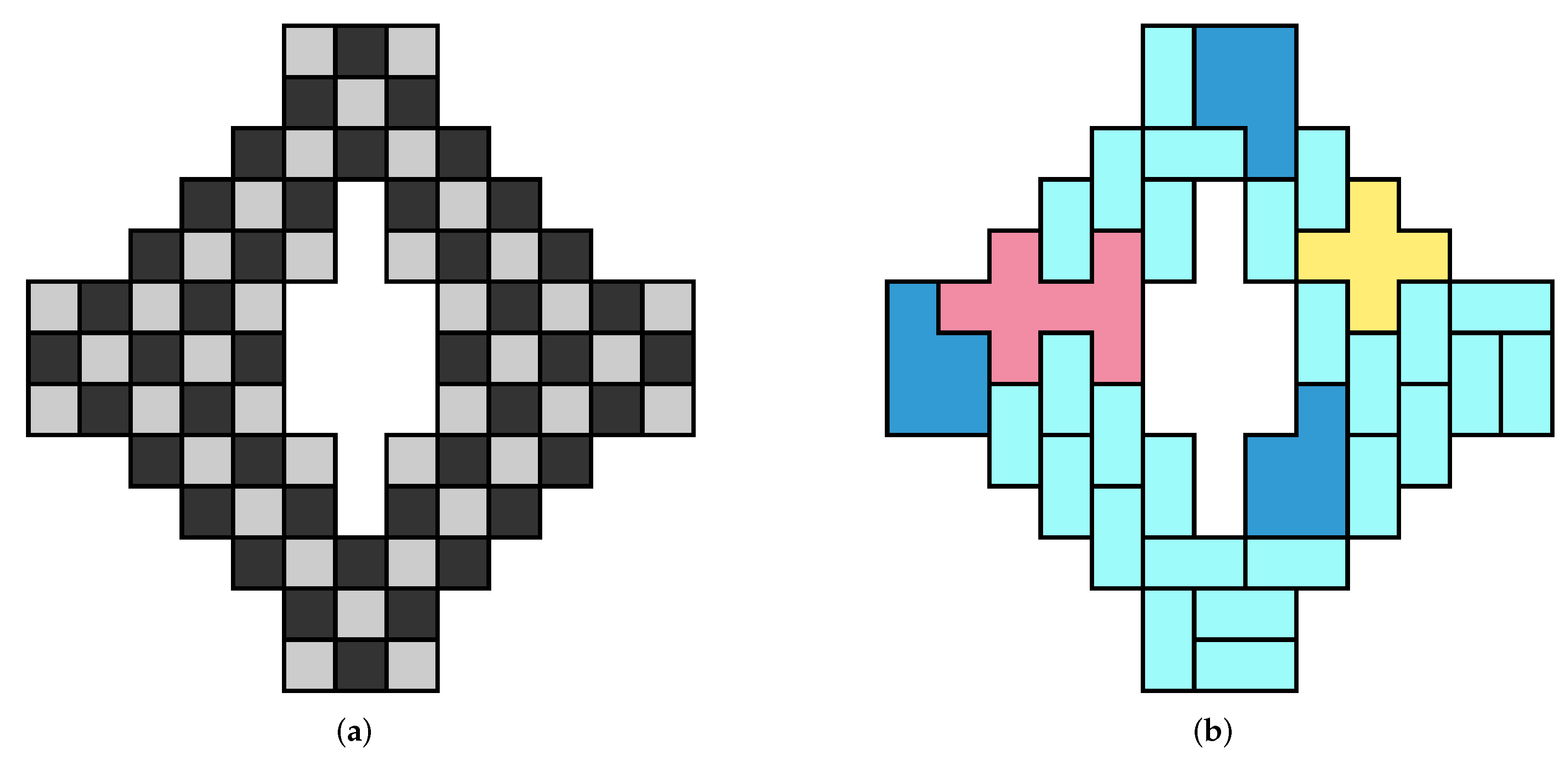 Algorithms 15 00164 g021 Algorithms 15 00164 g021