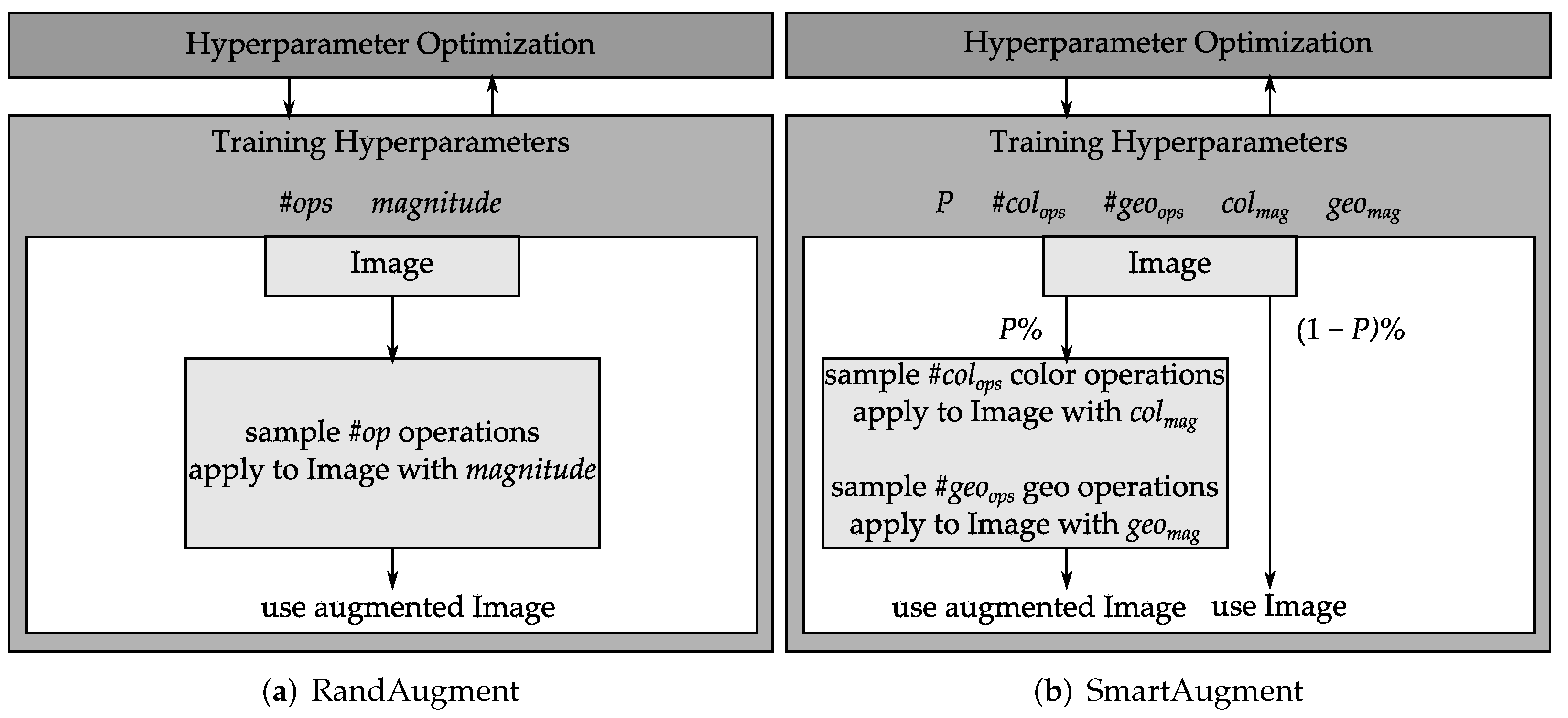 Algorithms 15 00165 g001