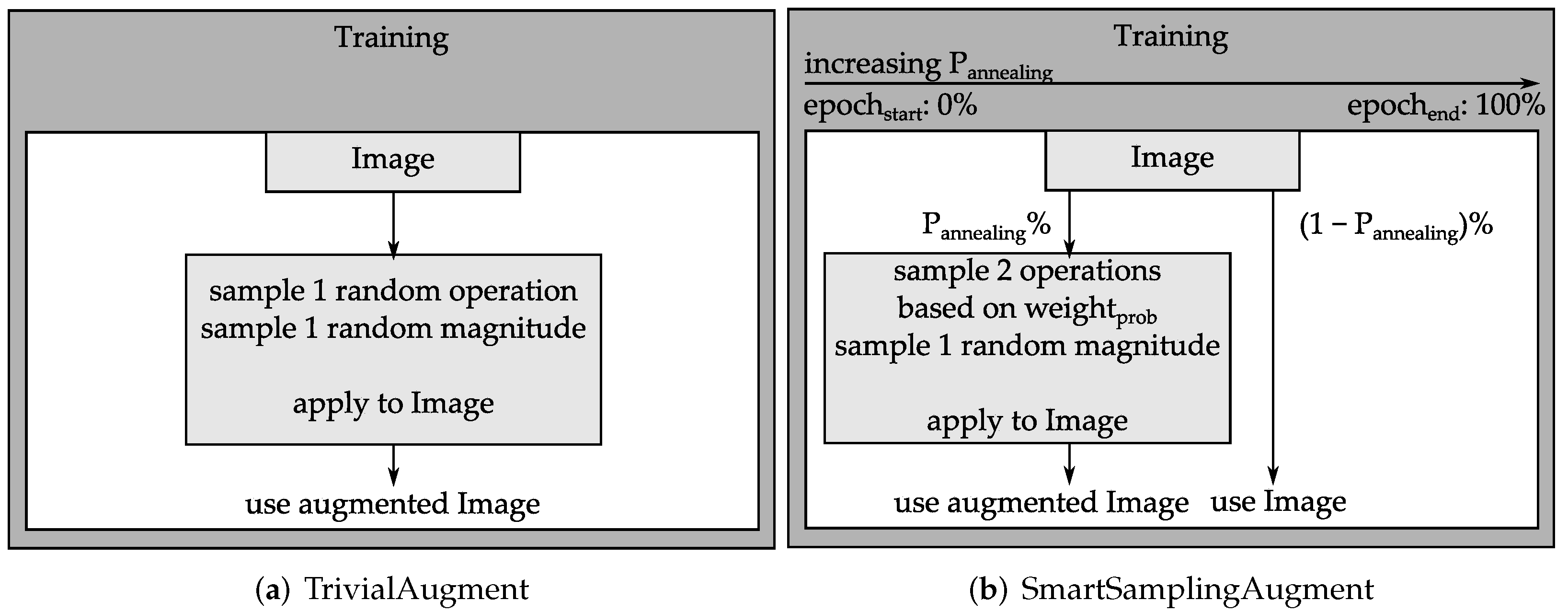 Algorithms 15 00165 g002