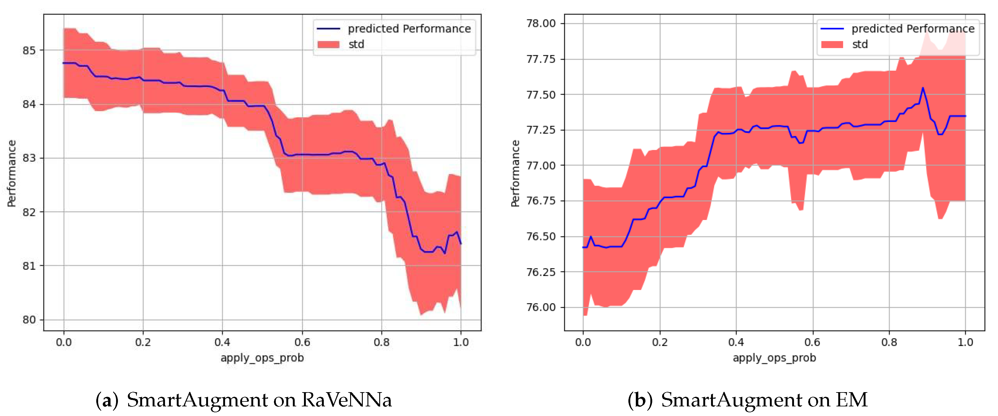 Algorithms 15 00165 g007