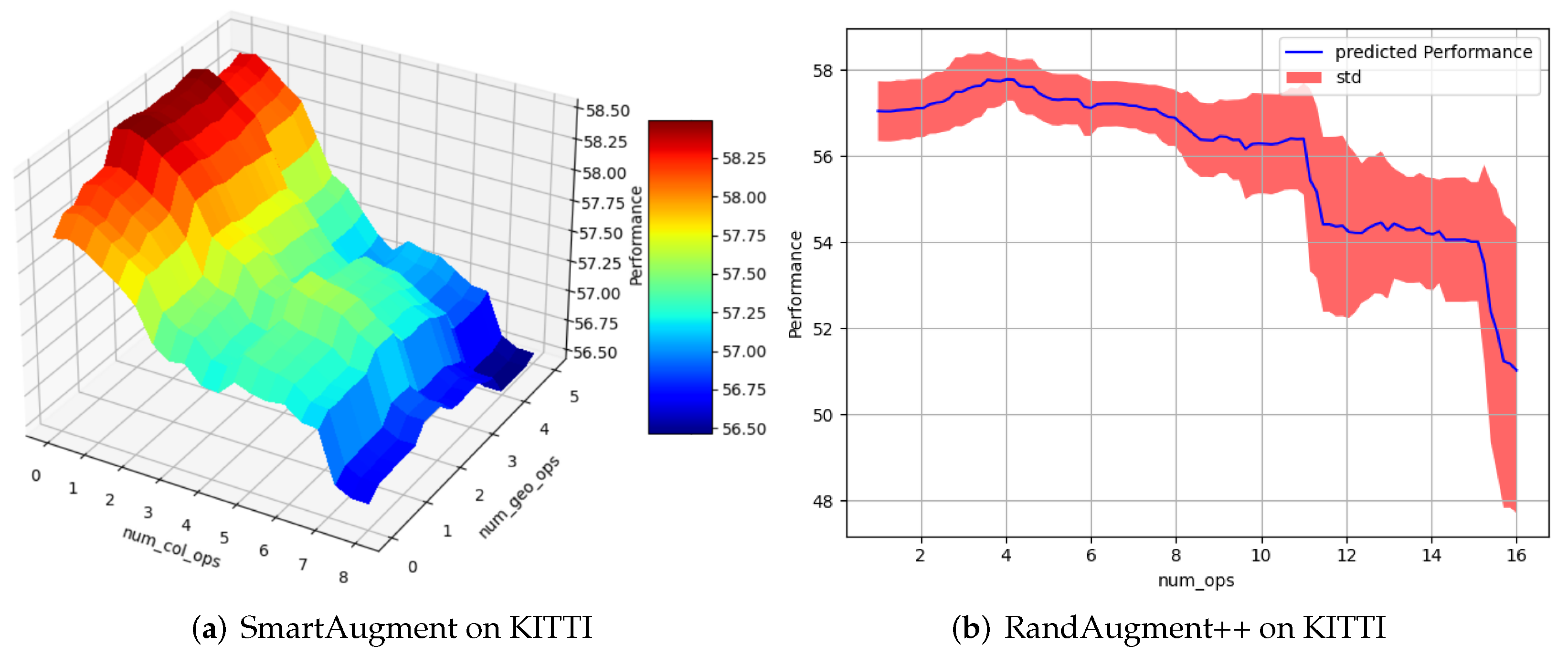Algorithms 15 00165 g008