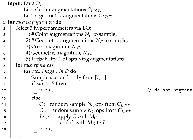 Algorithms 15 00165 i001