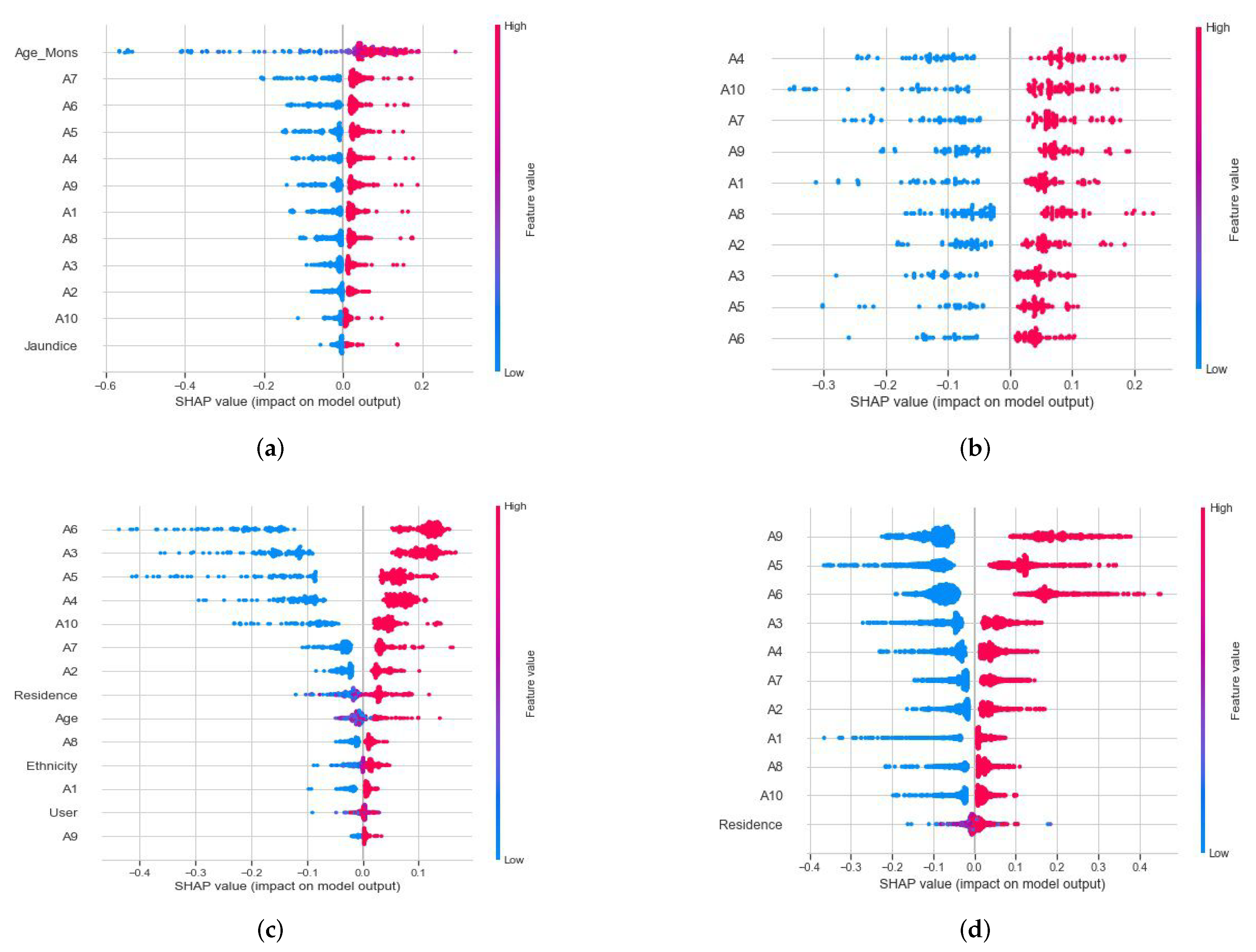 Algorithms 15 00166 g002 Algorithms 15 00166 g002