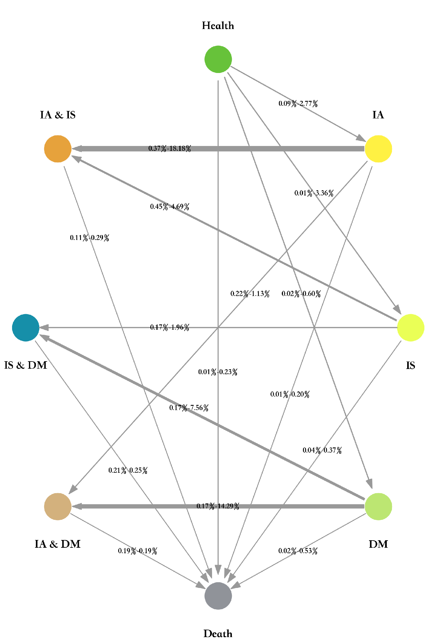 Algorithms 15 00167 g001