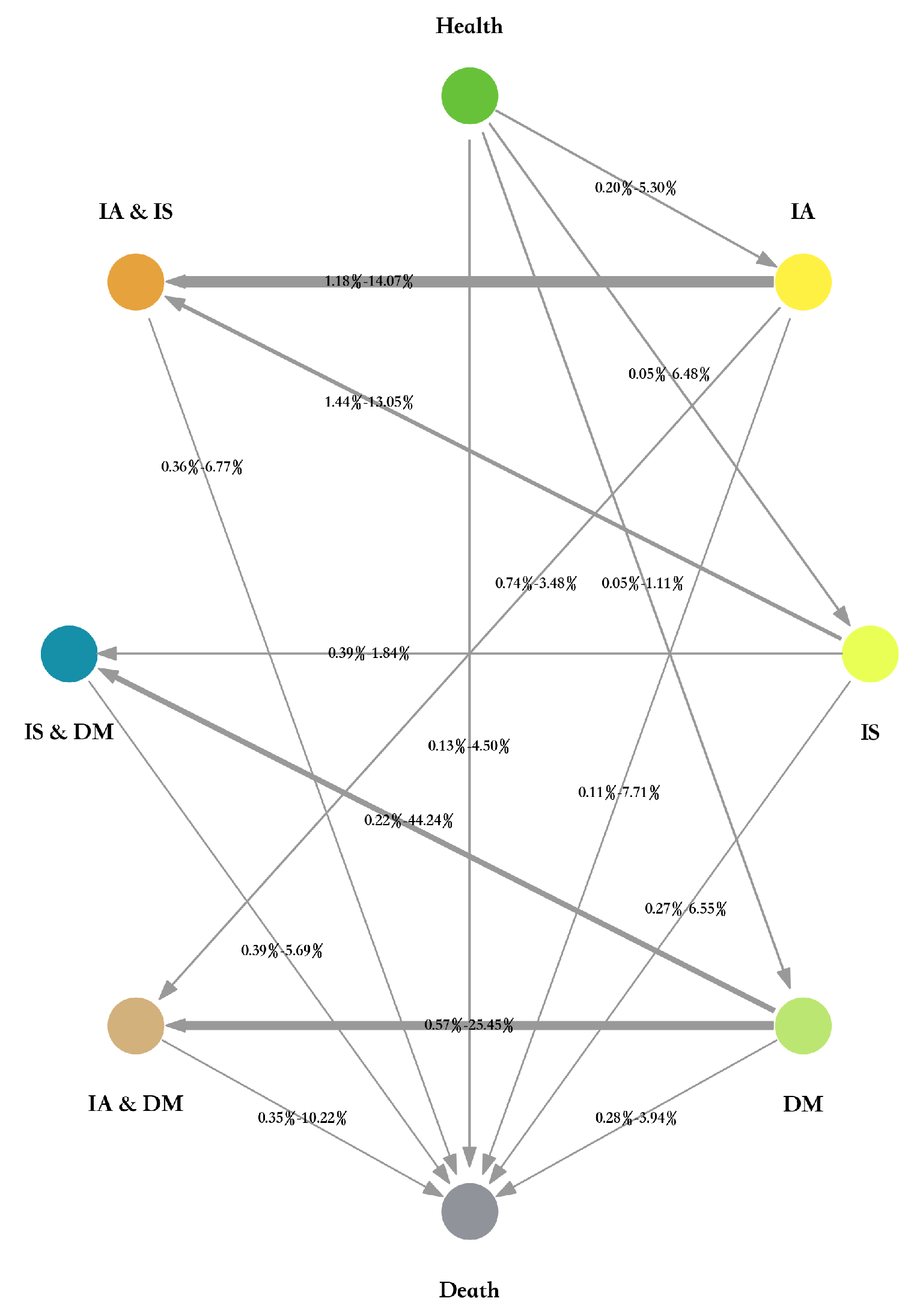 Algorithms 15 00167 g002