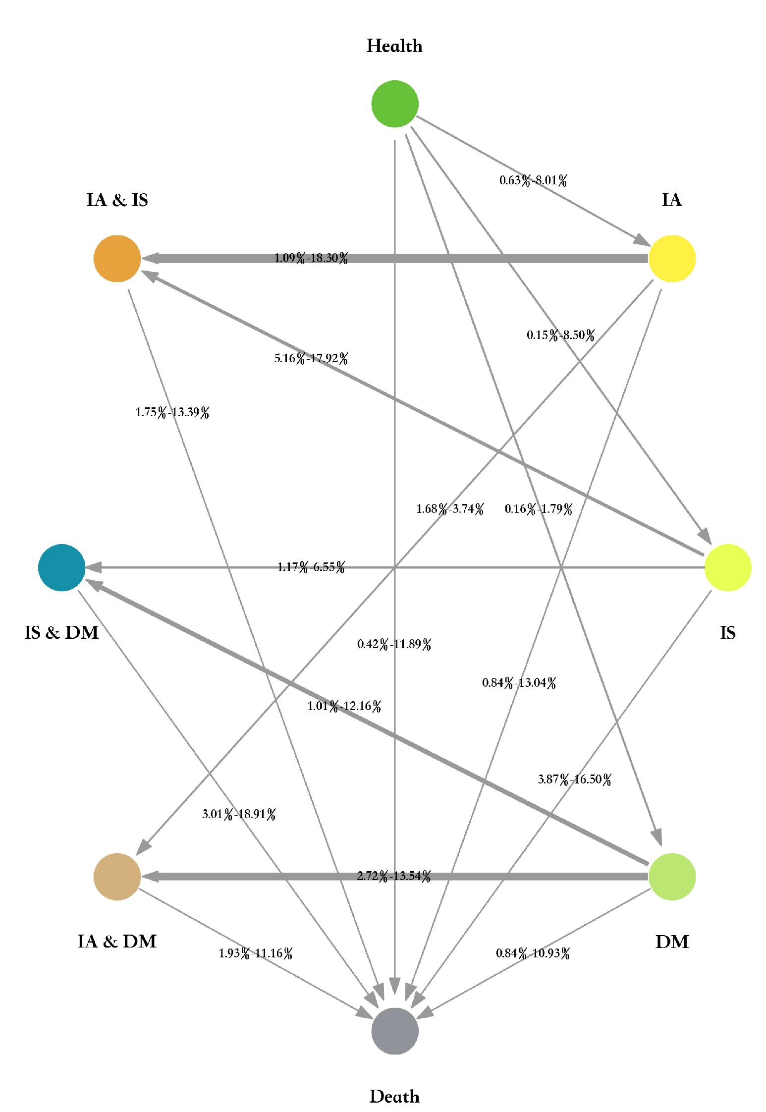 Algorithms 15 00167 g003