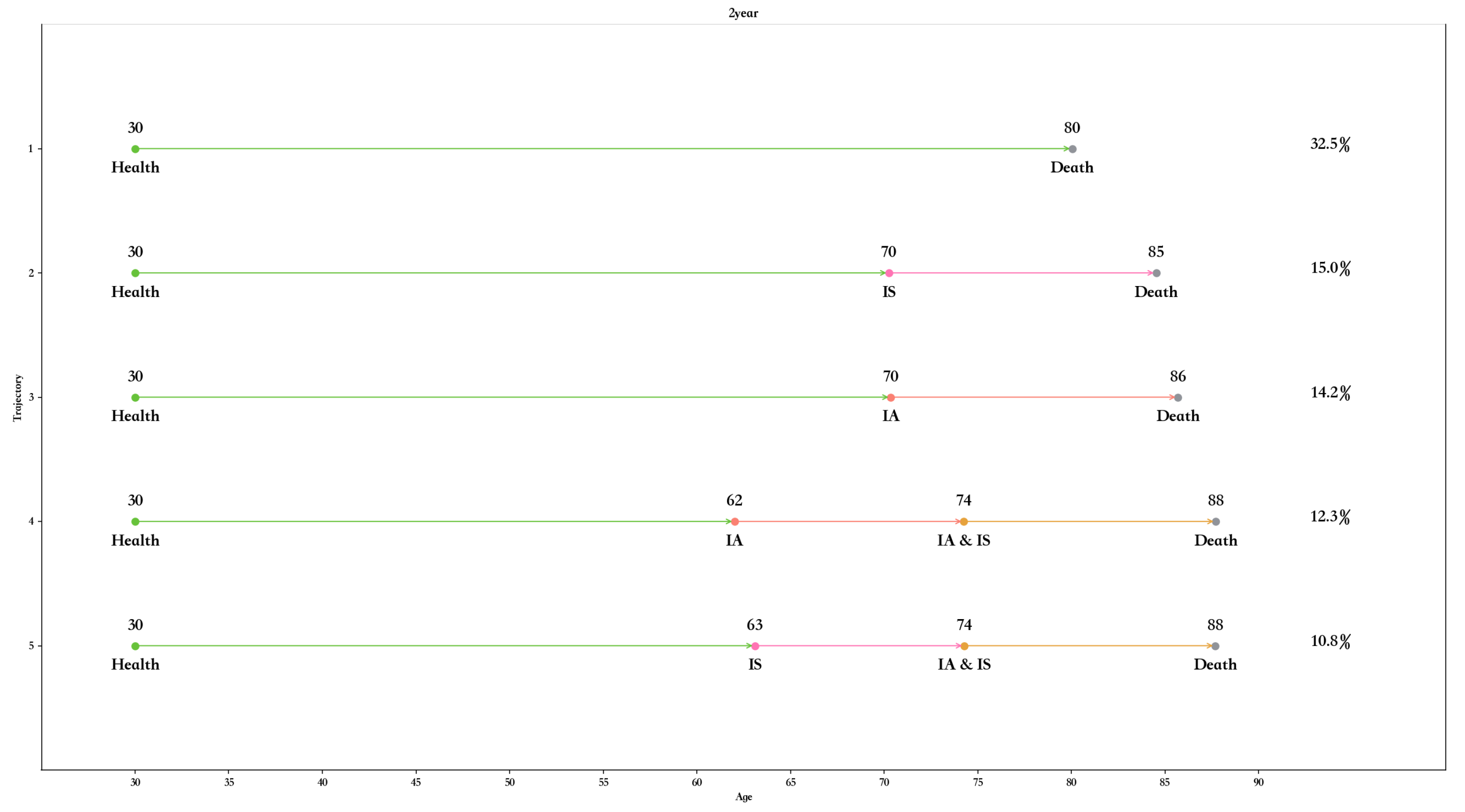 Algorithms 15 00167 g006