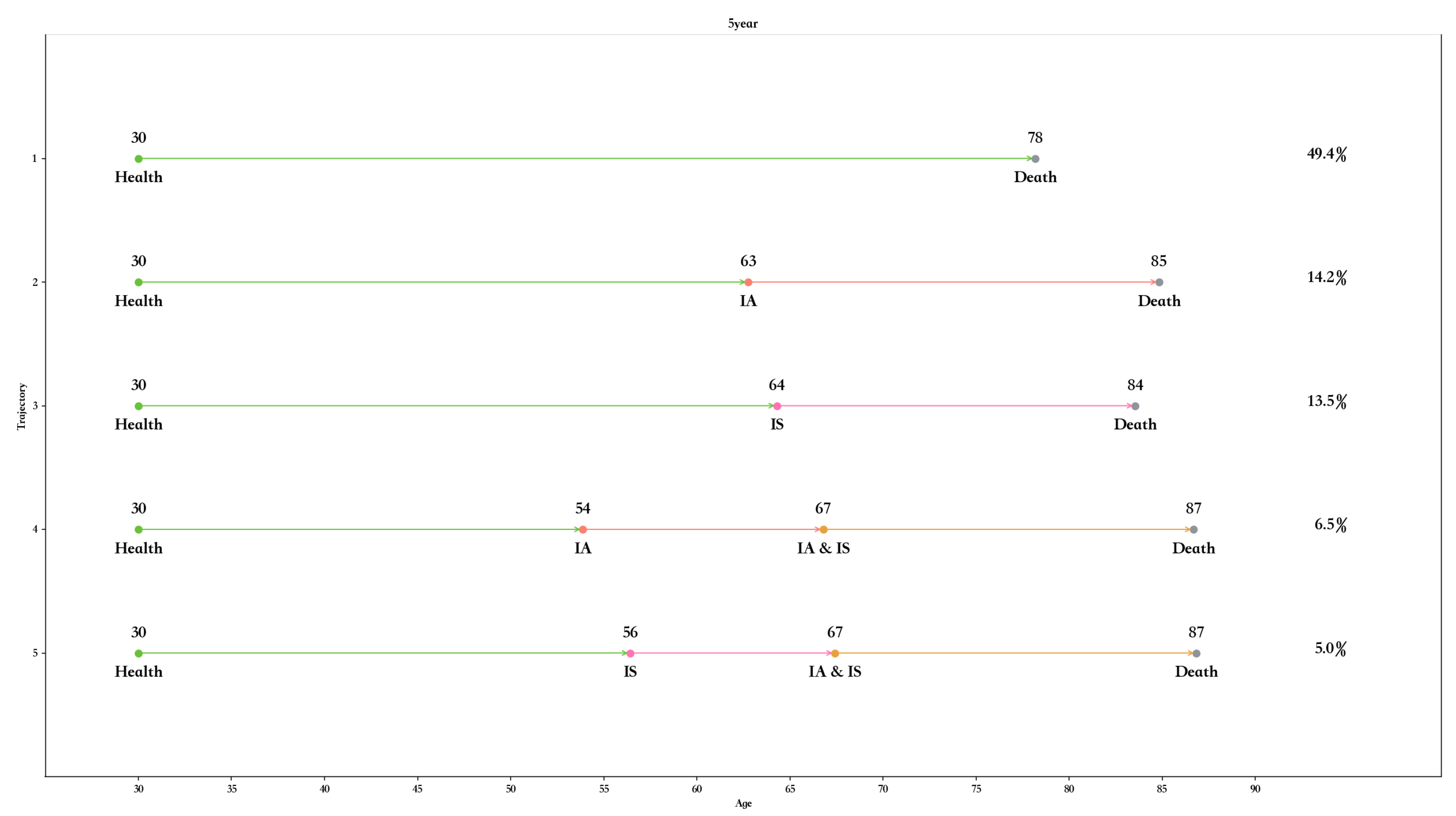 Algorithms 15 00167 g007