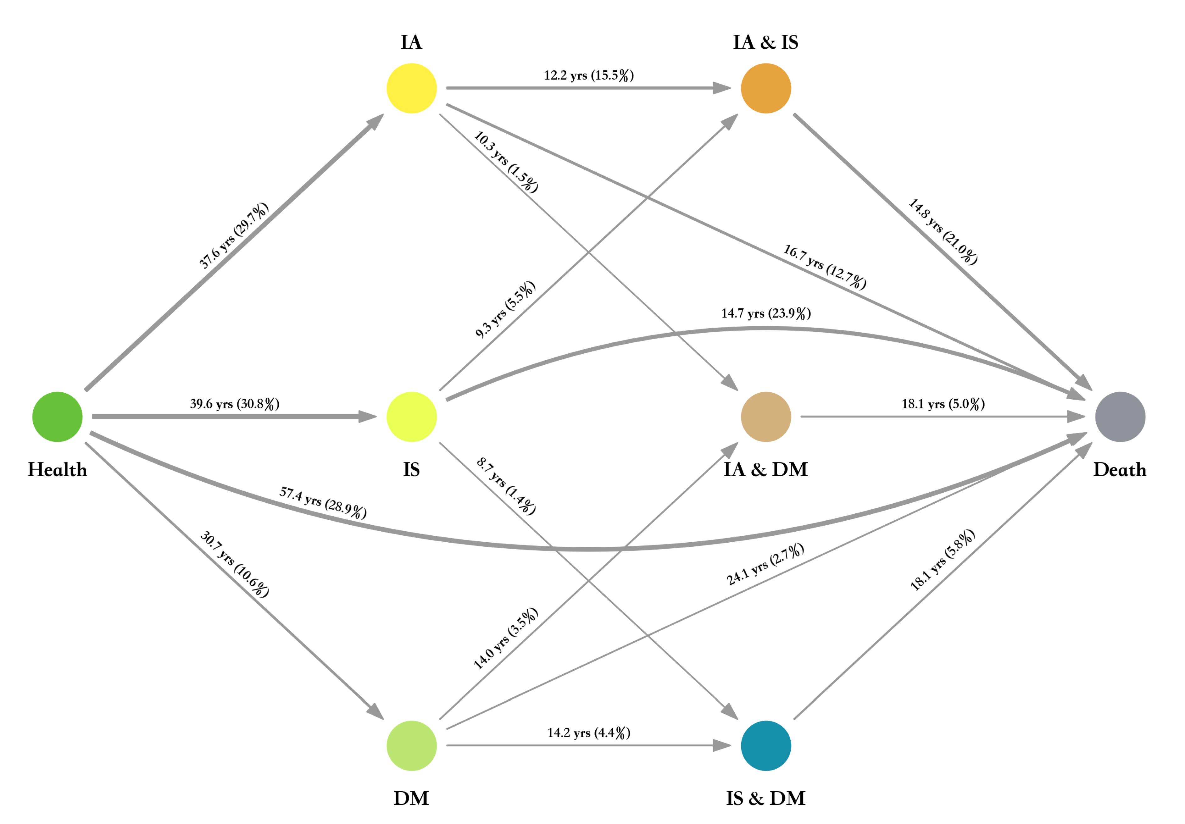 Algorithms 15 00167 g008
