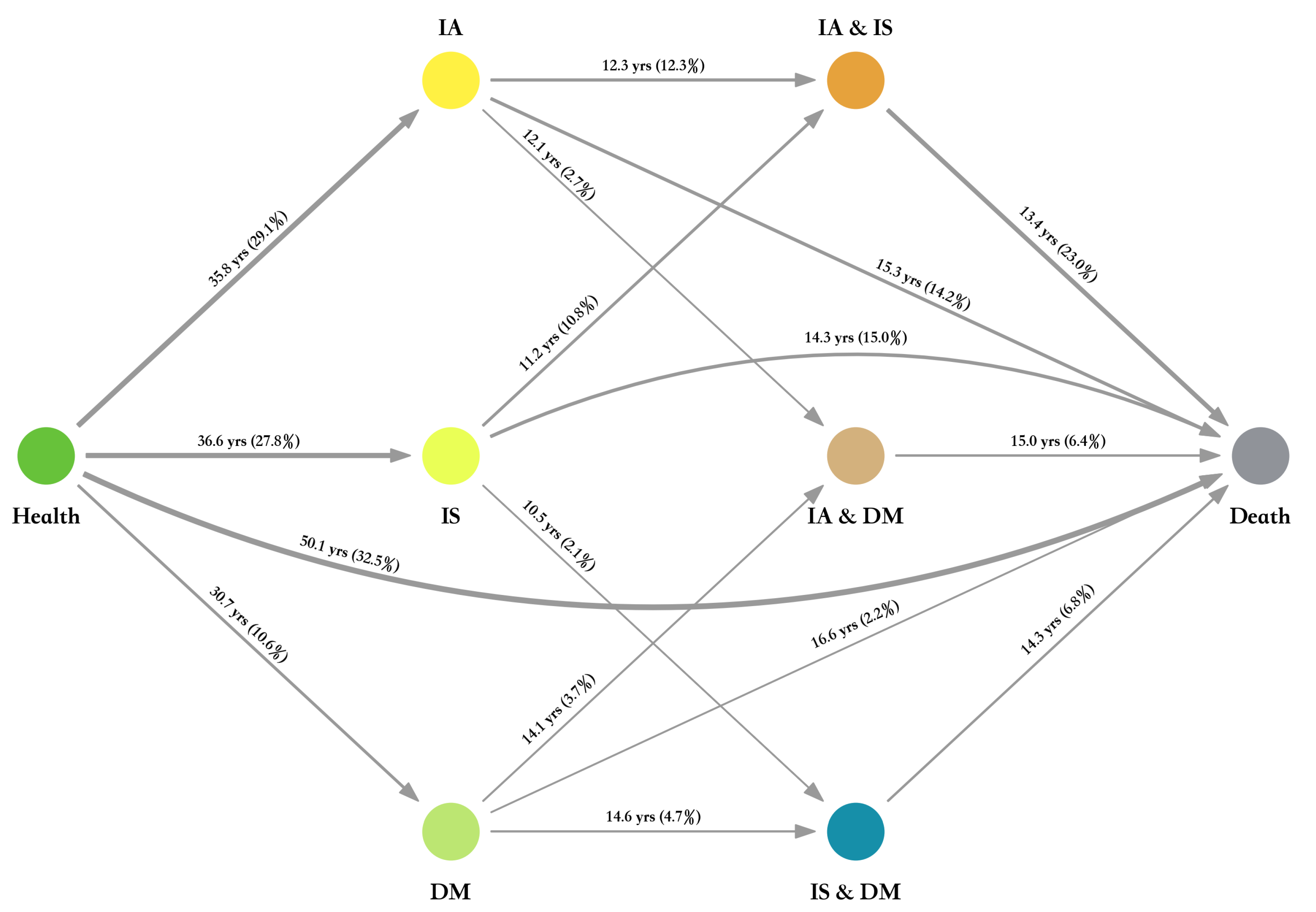 Algorithms 15 00167 g009