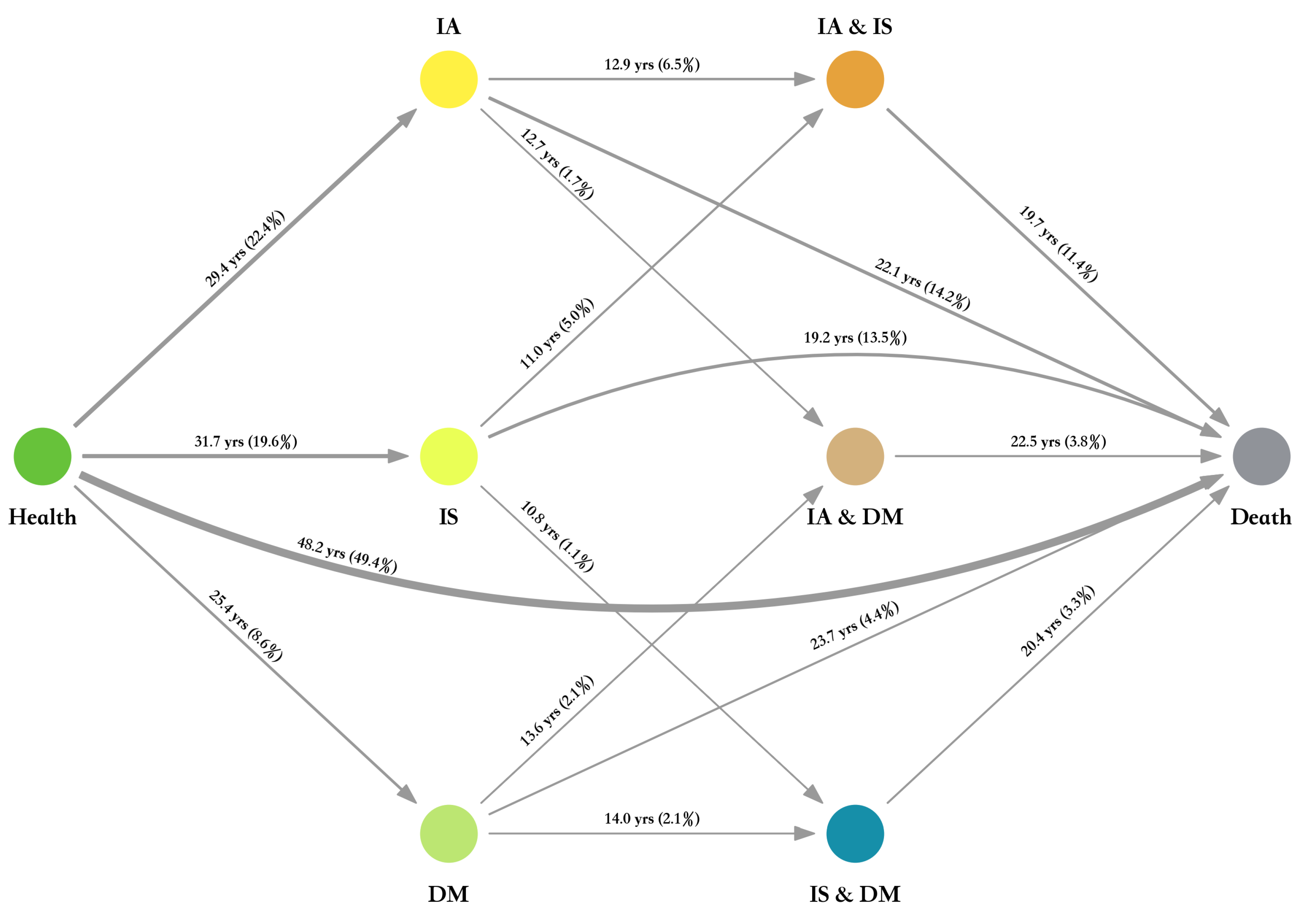 Algorithms 15 00167 g010