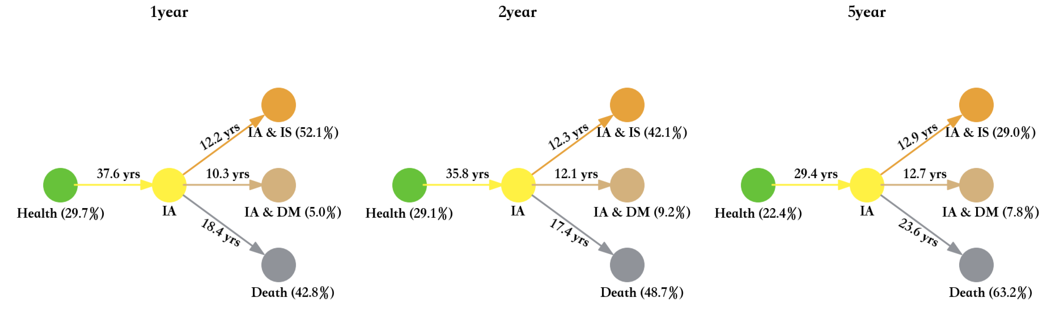 Algorithms 15 00167 g011