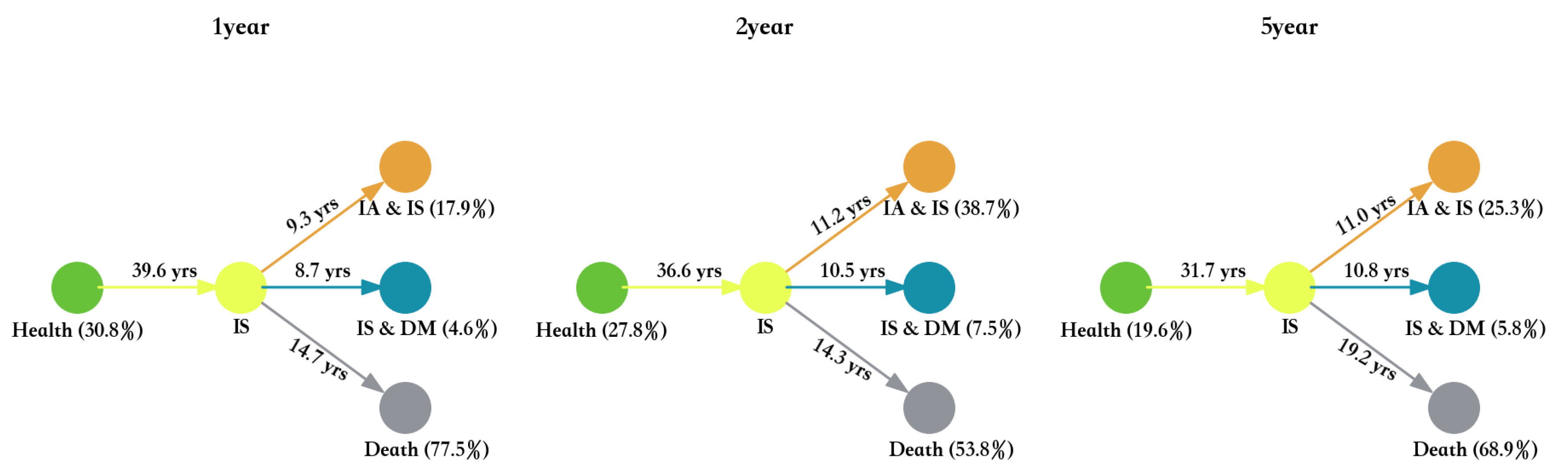 Algorithms 15 00167 g012