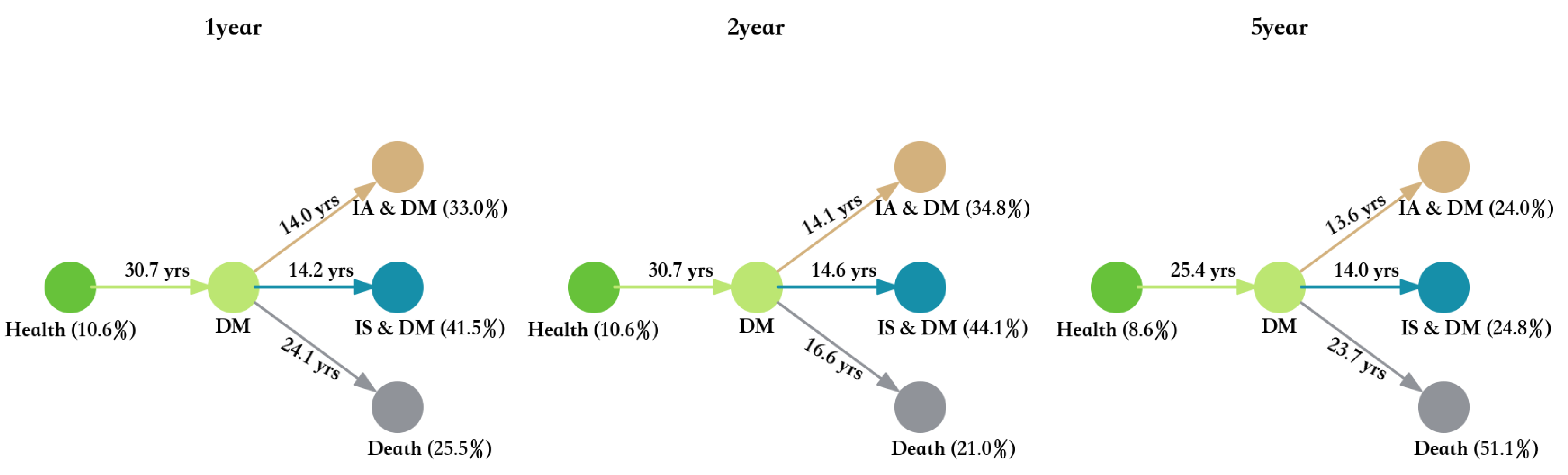 Algorithms 15 00167 g013
