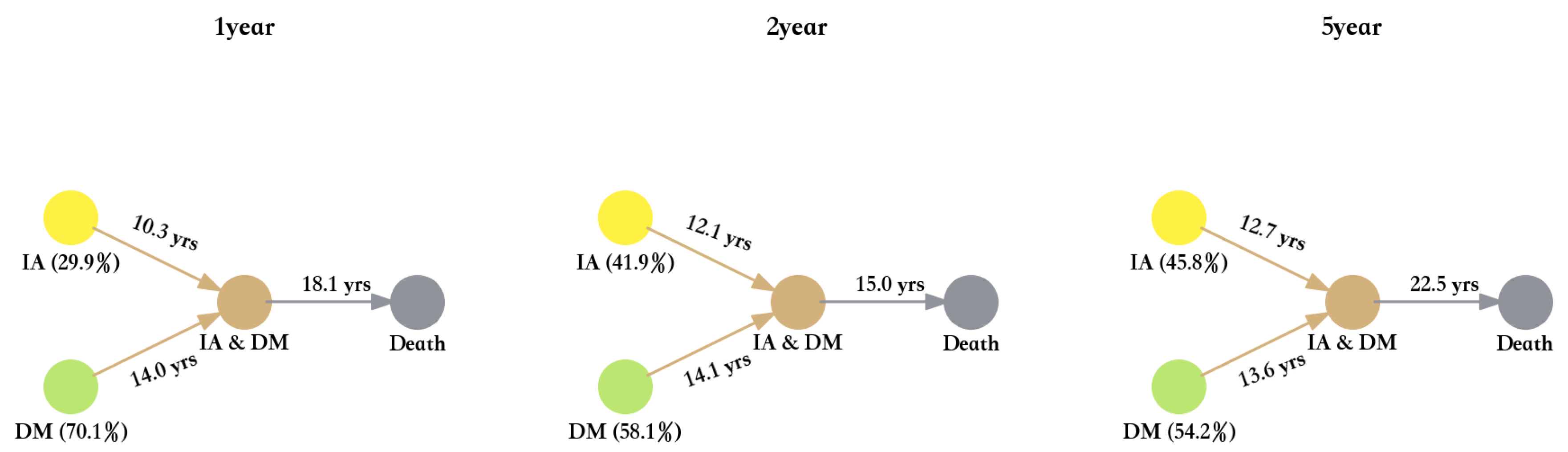 Algorithms 15 00167 g015