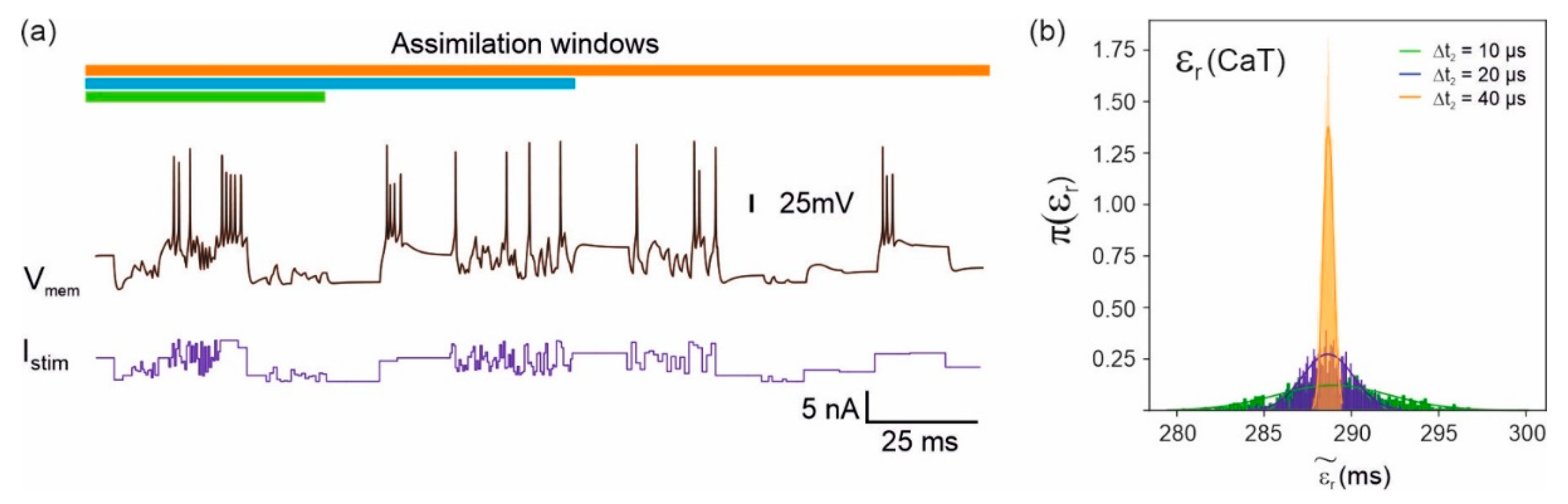Algorithms 15 00168 g002