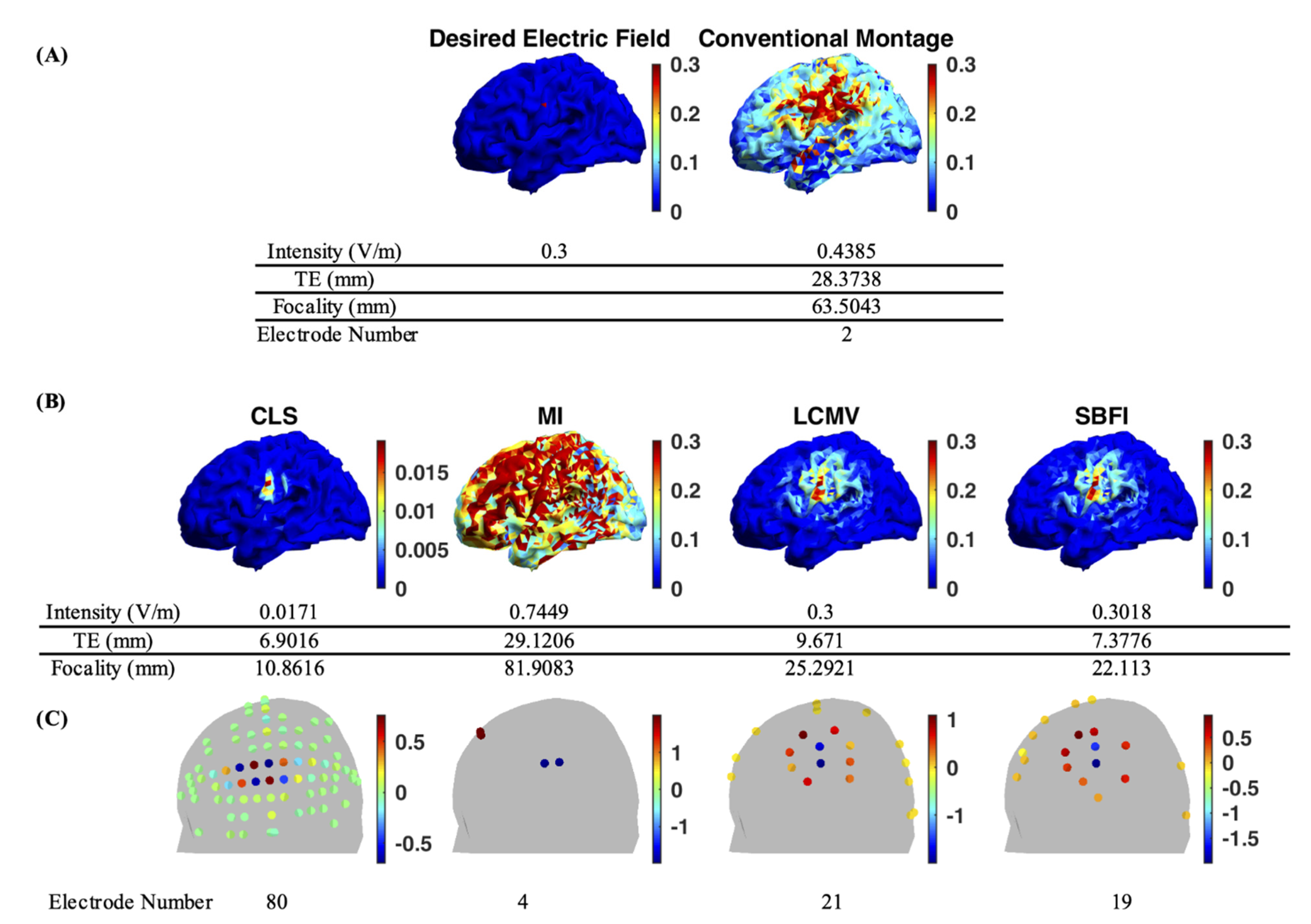 Algorithms 15 00169 g001