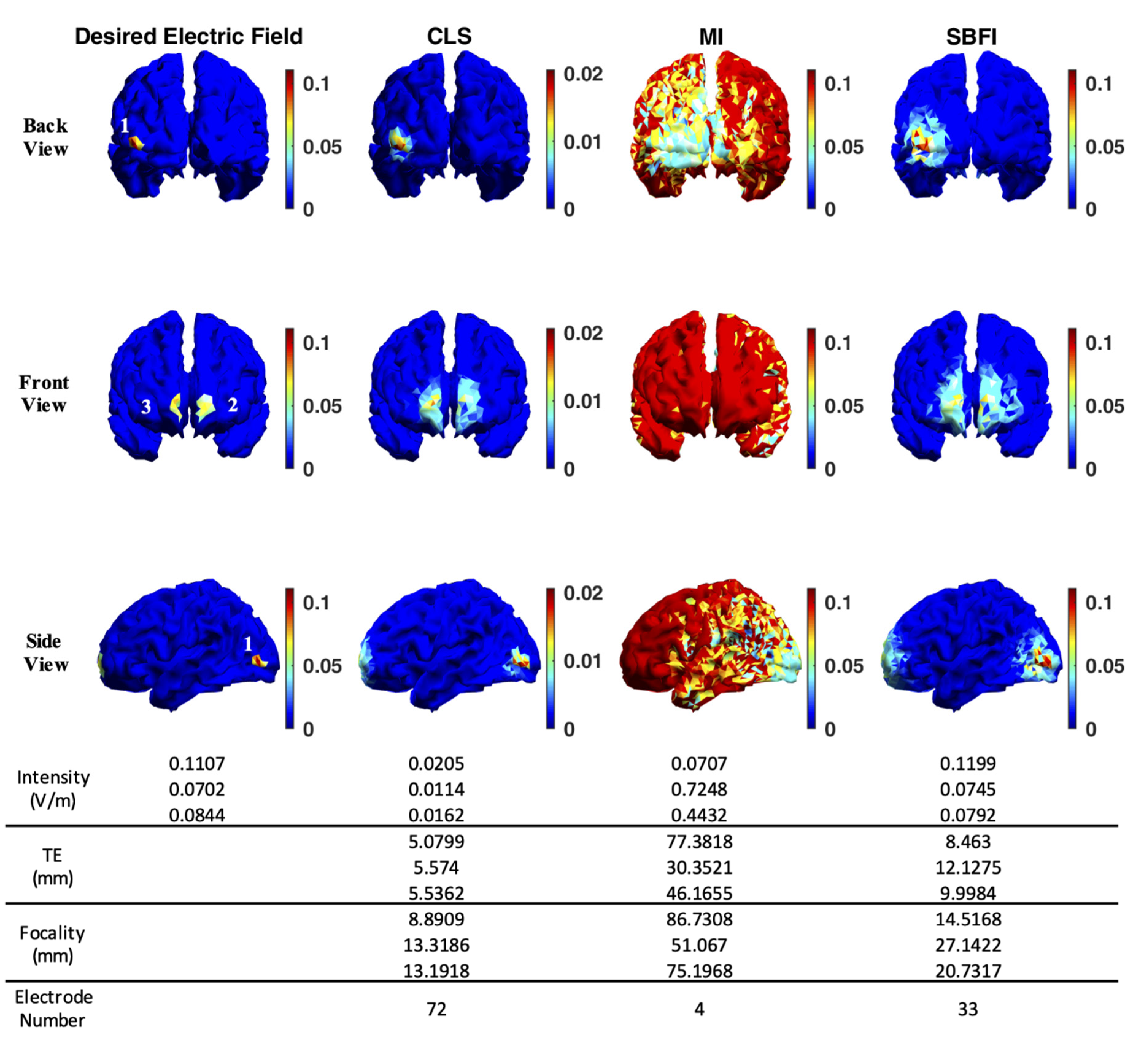 Algorithms 15 00169 g003