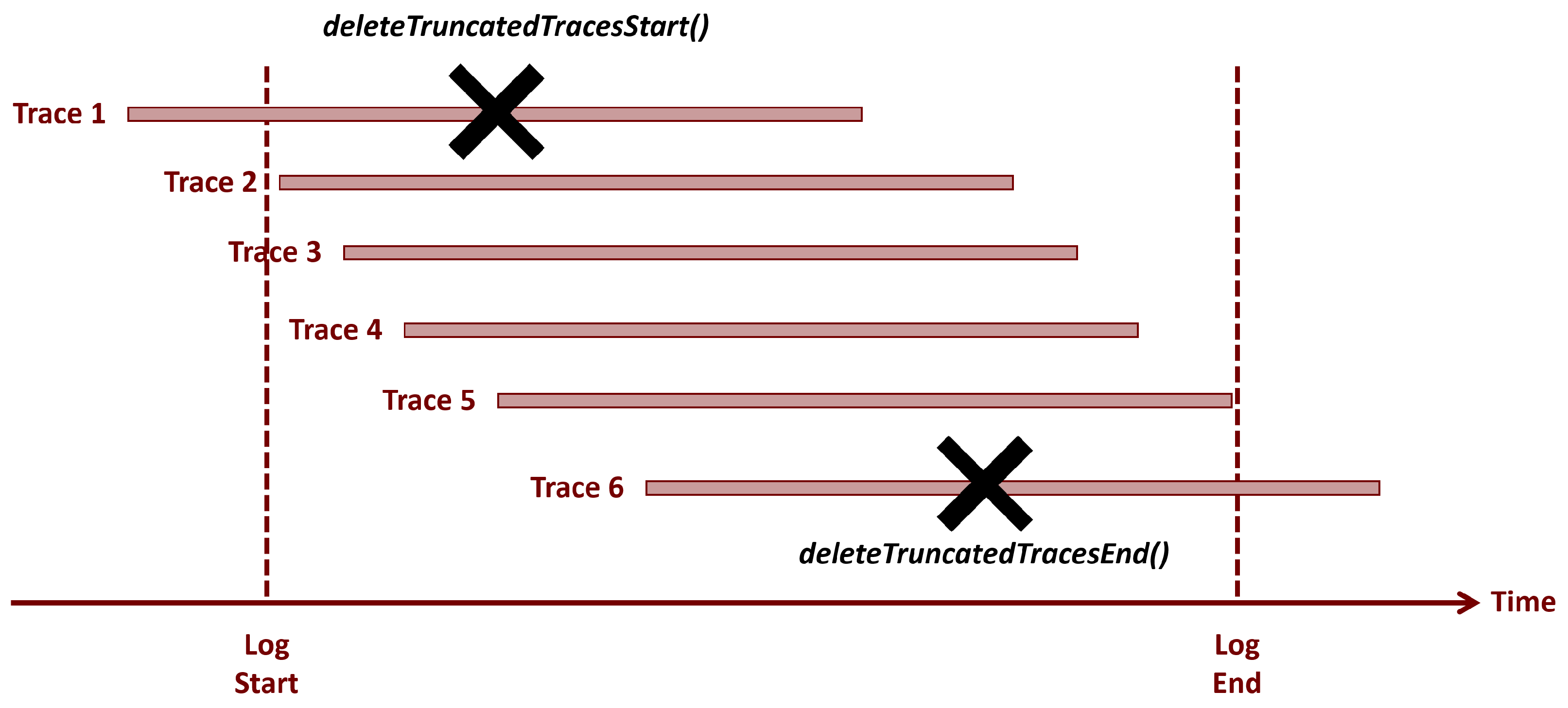 Algorithms 15 00180 g003
